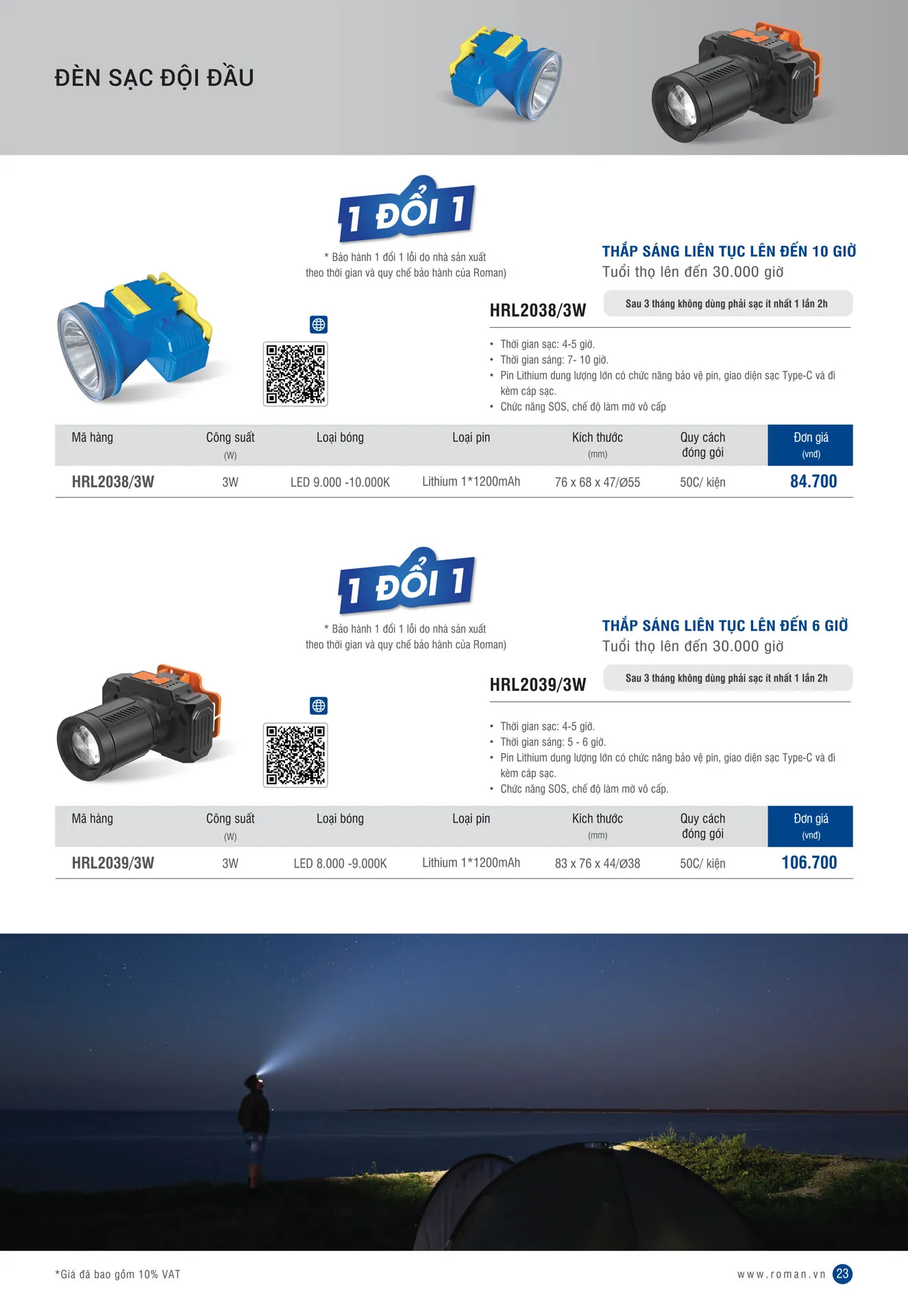 Catalogue Thiết Bị Điện ROMAN 2026 - Trang 23)