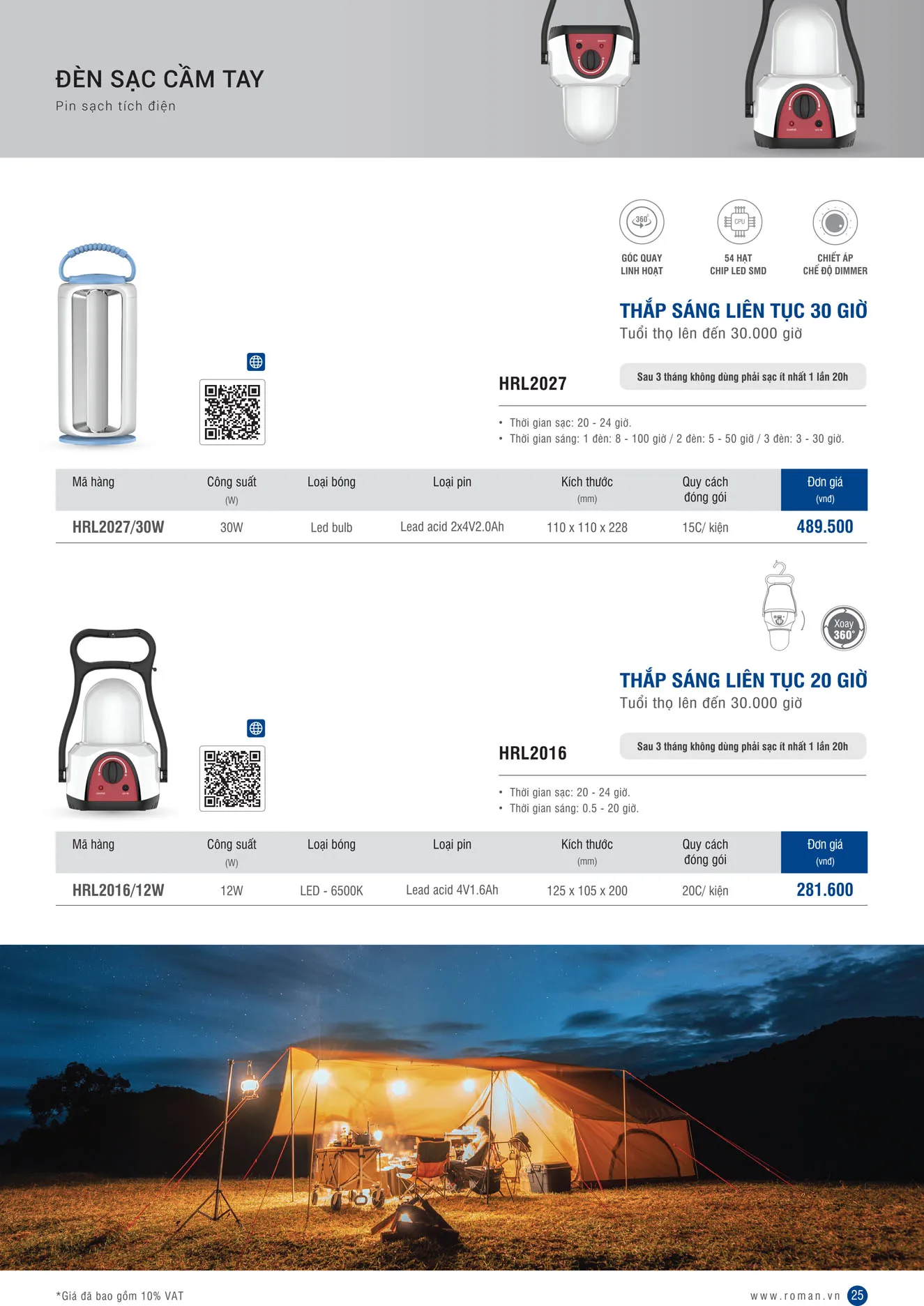 Catalogue Thiết Bị Điện ROMAN 2026 - Trang 25)