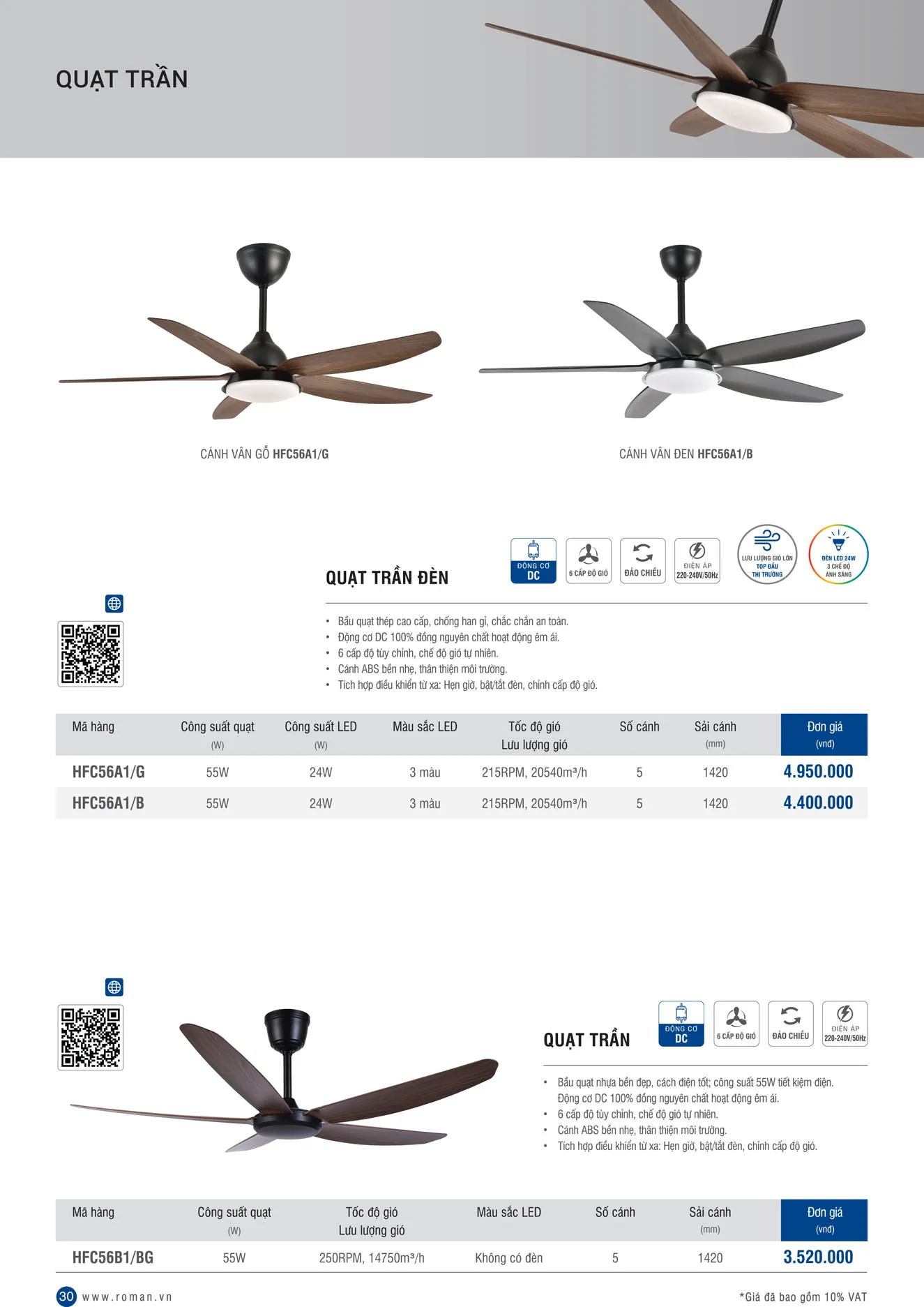 Catalogue Thiết Bị Điện ROMAN 2026 - Trang 30)