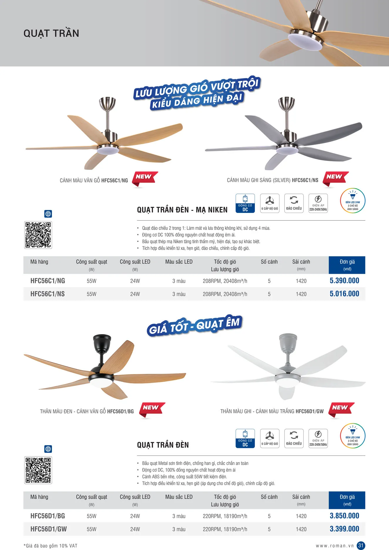 Catalogue Thiết Bị Điện ROMAN 2026 - Trang 31)