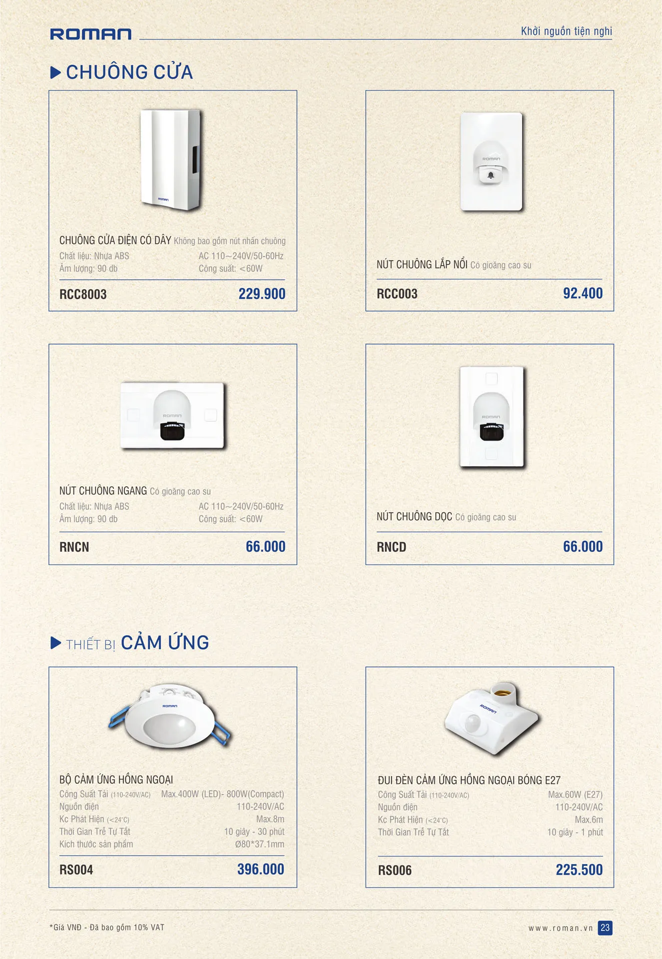 Catalogue Thiết Bị Điện ROMAN 2026 - Trang 54)