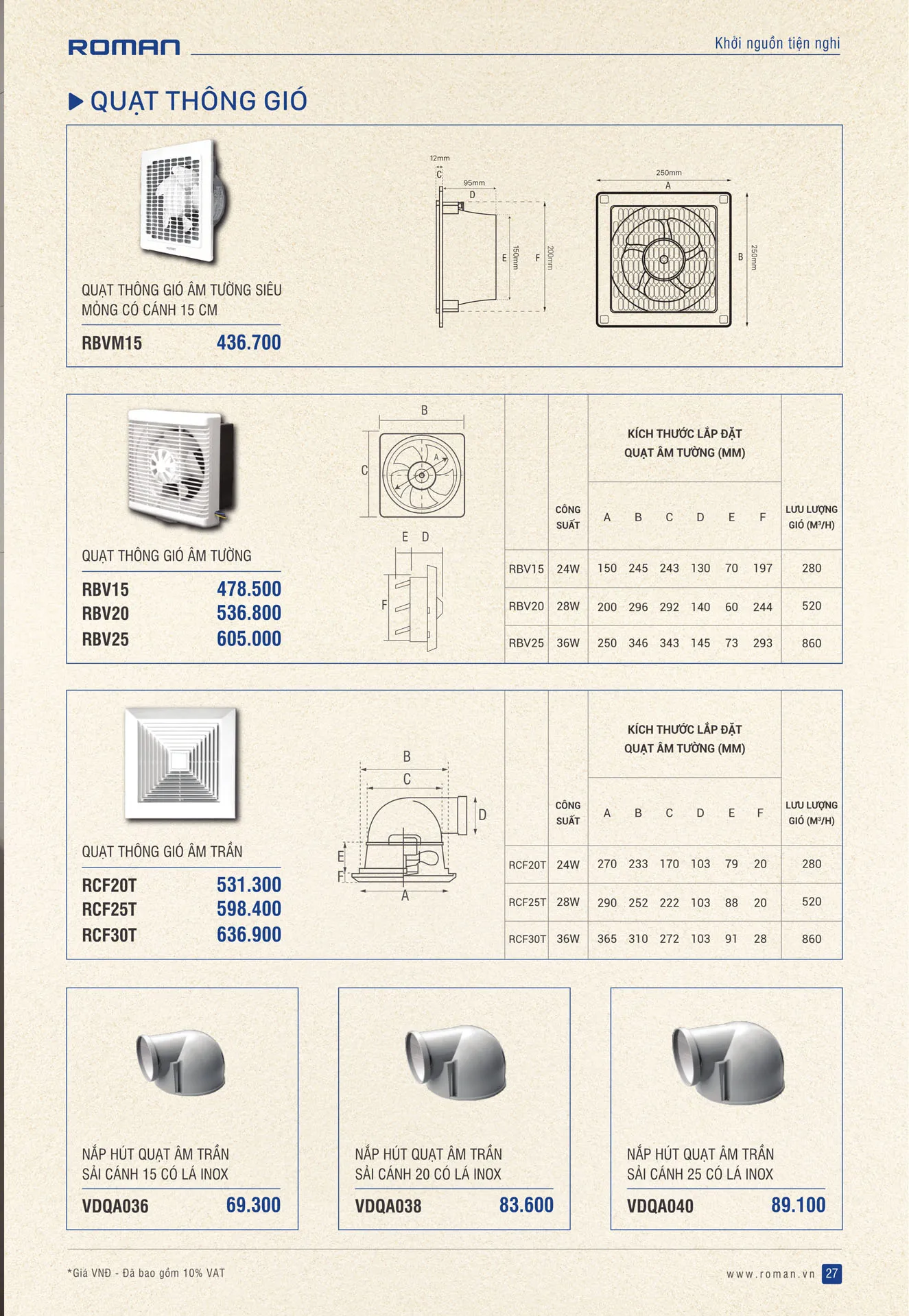 Catalogue Thiết Bị Điện ROMAN 2026 - Trang 58)
