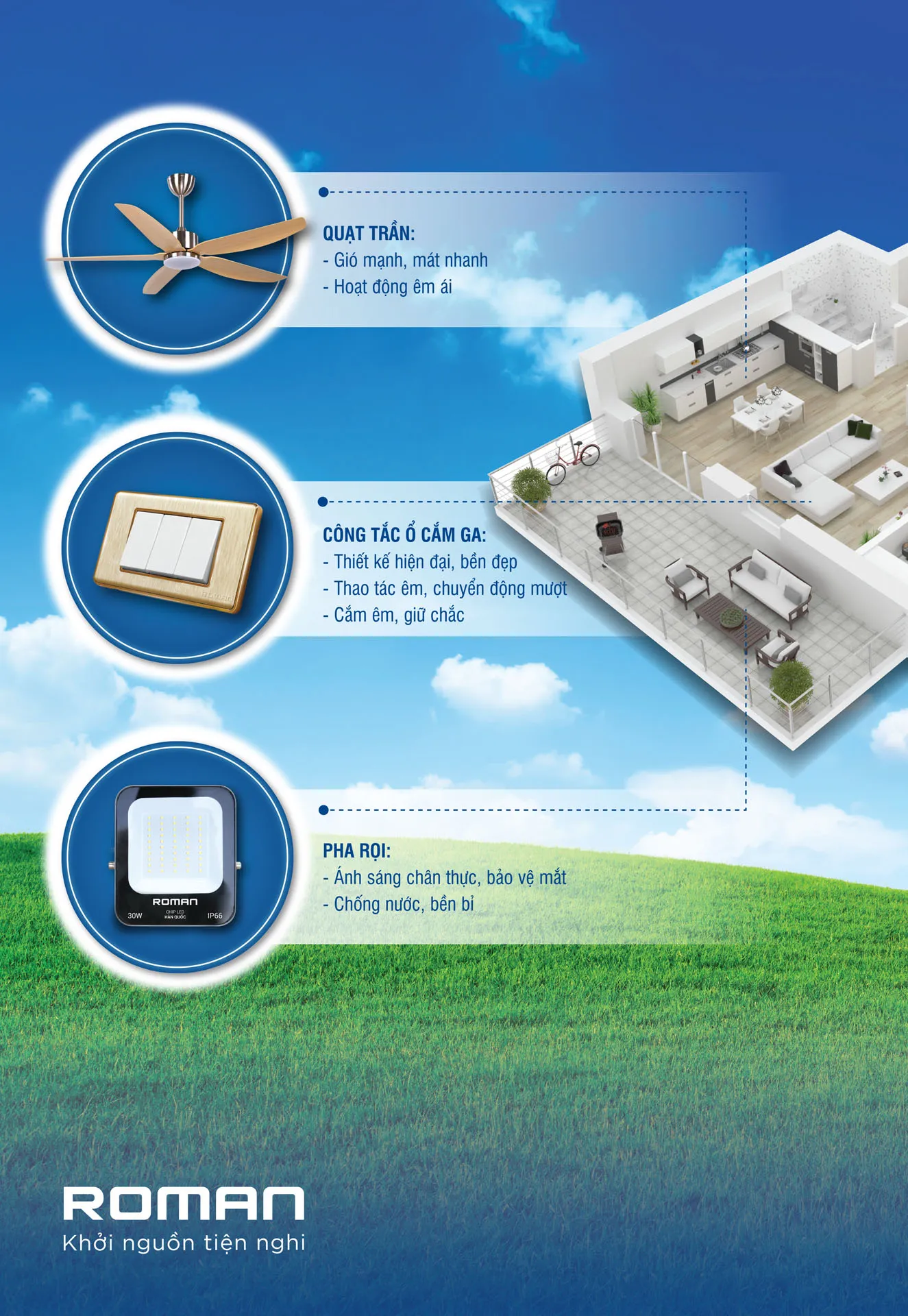 Catalogue Thiết Bị Điện ROMAN 2026 - Trang 61)