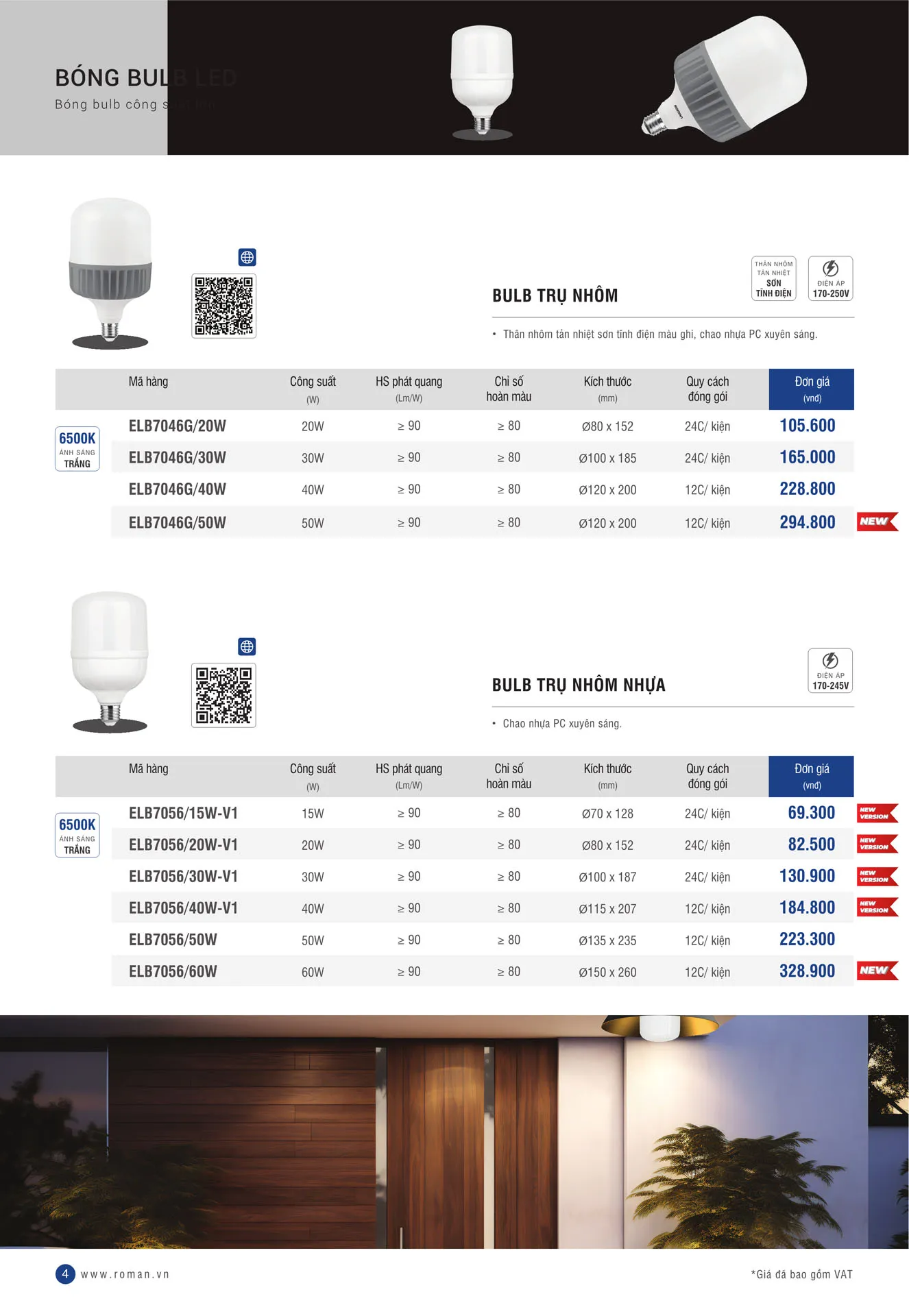 Bảng Giá Đèn LED ROMAN 2025 - Trang 4)