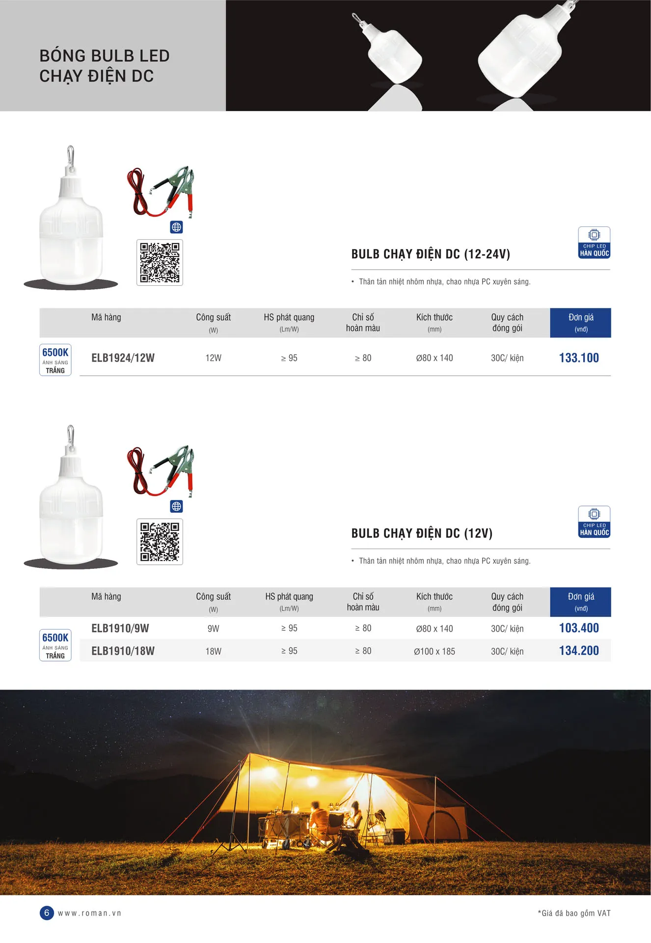 Bảng Giá Đèn LED ROMAN 2025 - Trang 6)