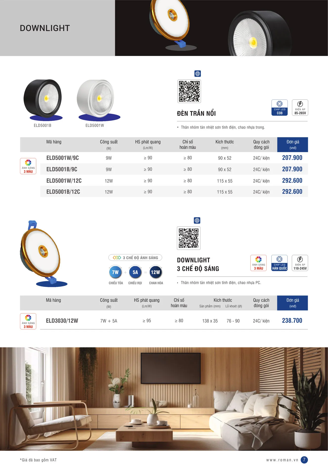 Bảng Giá Đèn LED ROMAN 2025 - Trang 7)