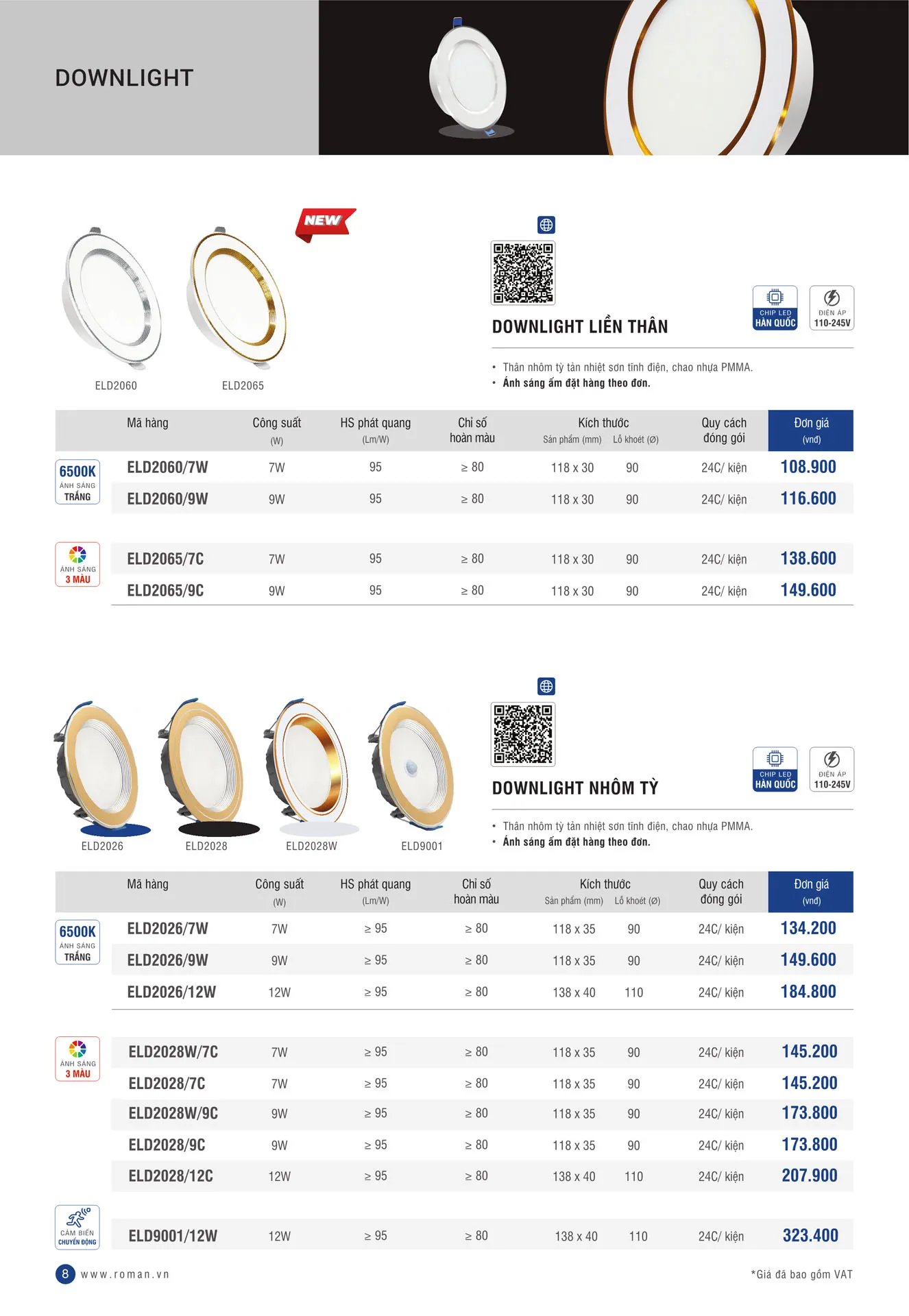 Bảng Giá Đèn LED ROMAN 2025 - Trang 8)