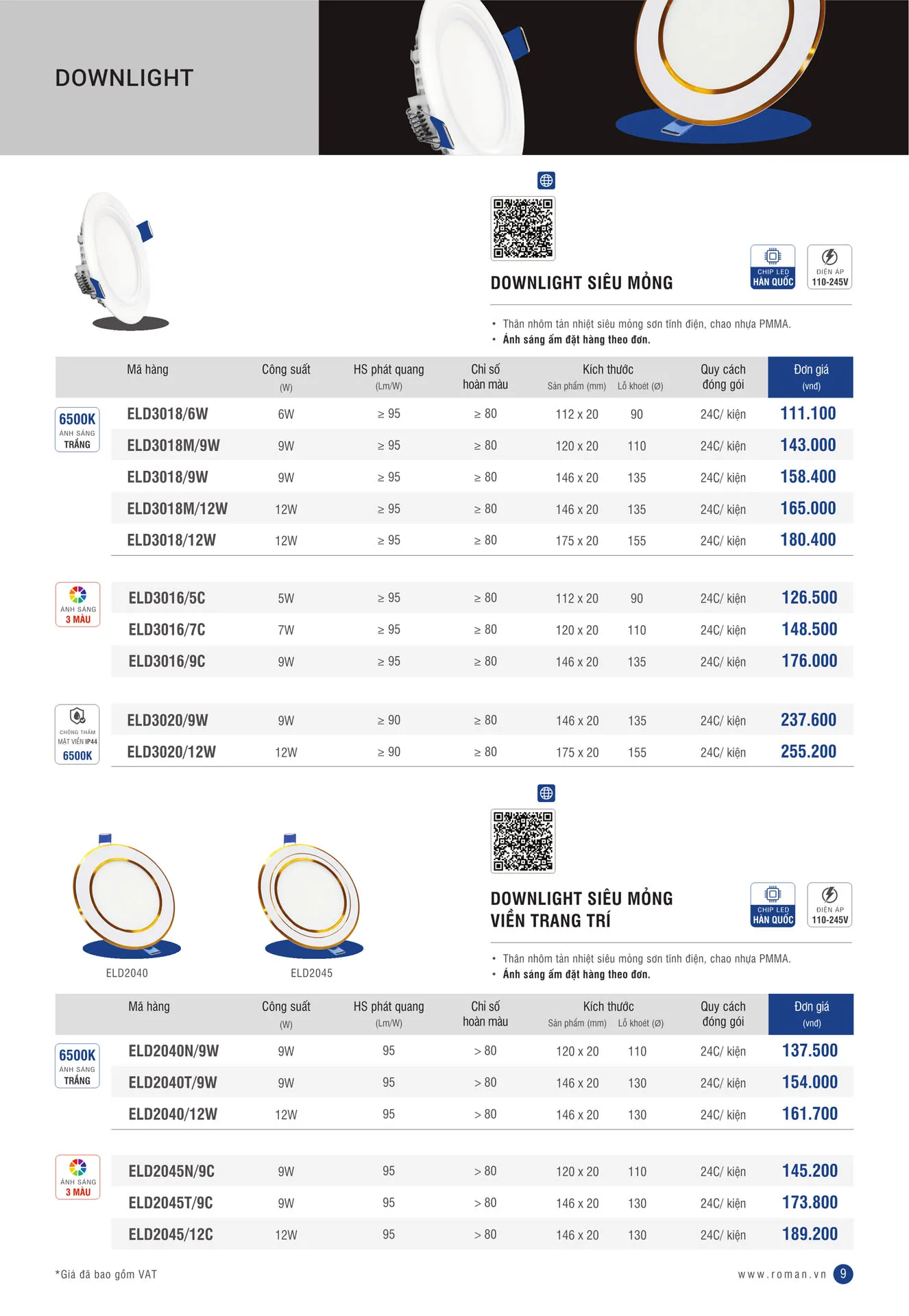 Bảng Giá Đèn LED ROMAN 2025 - Trang 9)