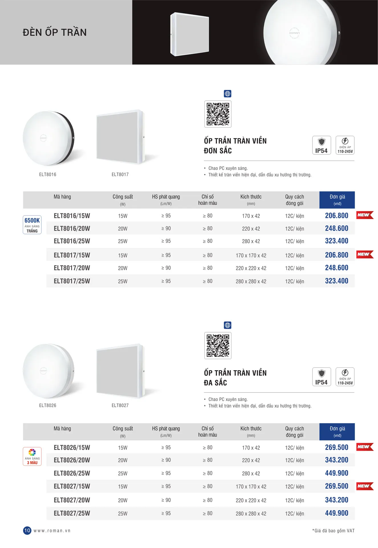 Bảng Giá Đèn LED ROMAN 2025 - Trang 10)