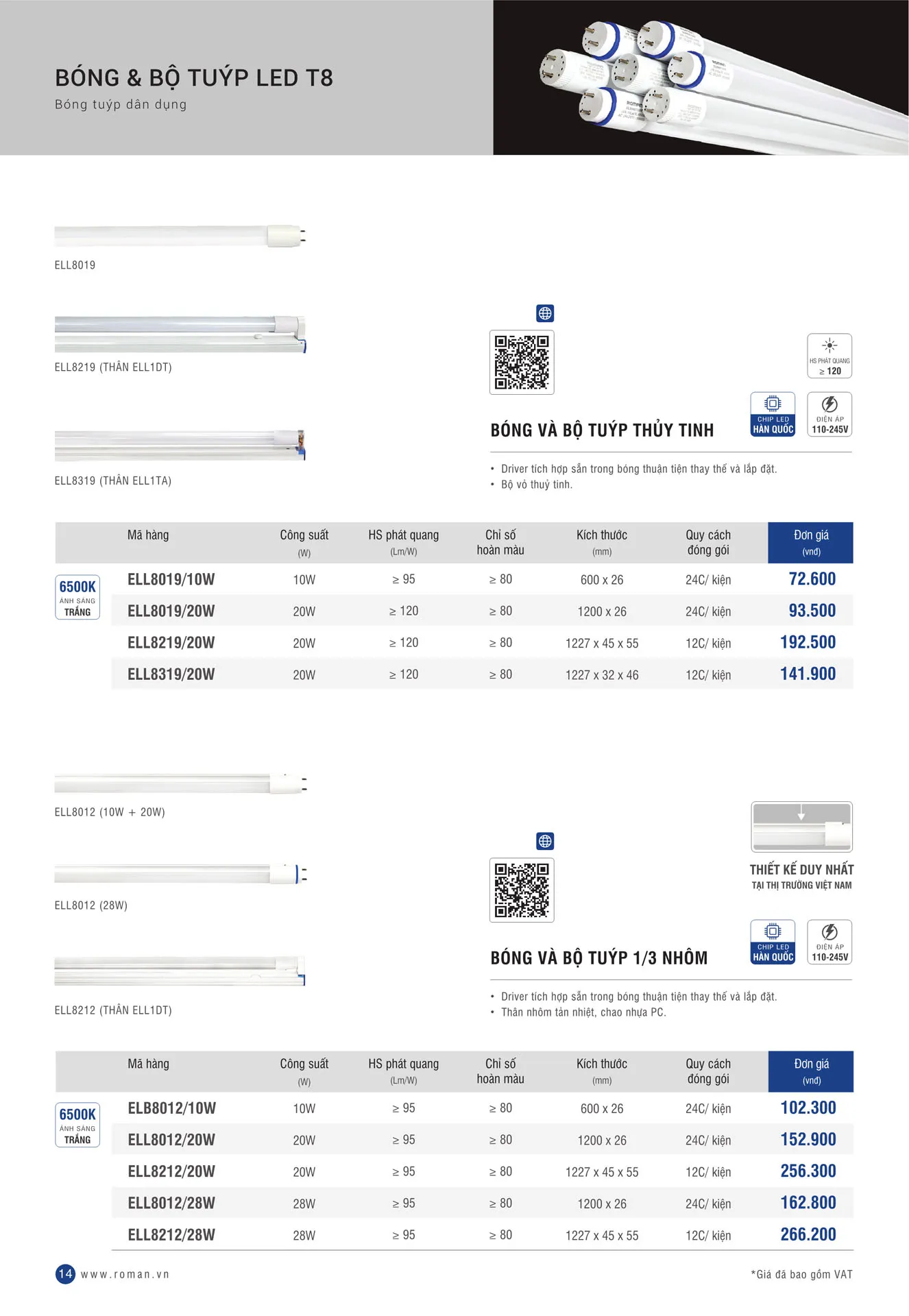 Bảng Giá Đèn LED ROMAN 2025 - Trang 14)