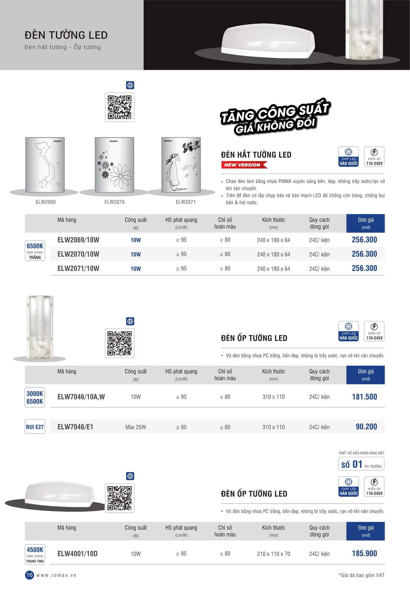 Bảng Giá Đèn LED ROMAN 2025 - Trang 16)