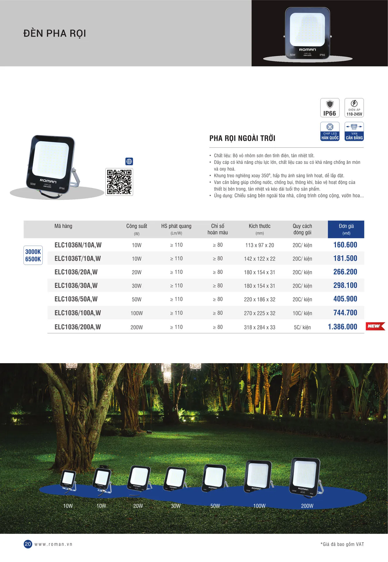 Bảng Giá Đèn LED ROMAN 2025 - Trang 20)