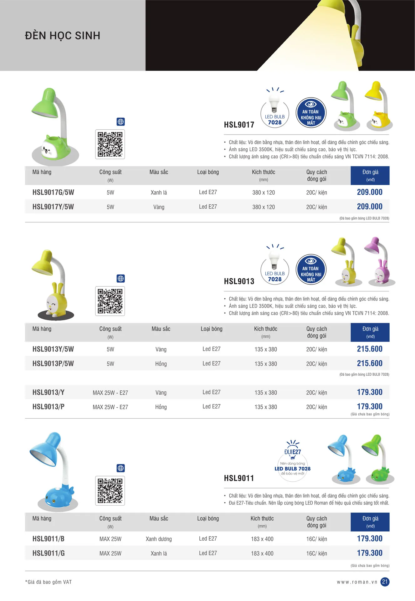 Bảng Giá Đèn LED ROMAN 2025 - Trang 21)