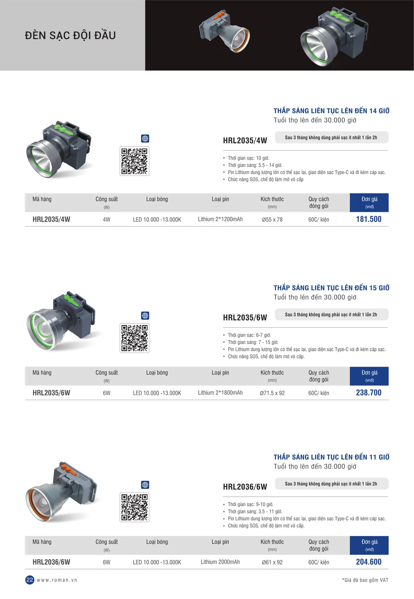 Bảng Giá Đèn LED ROMAN 2025 - Trang 22)