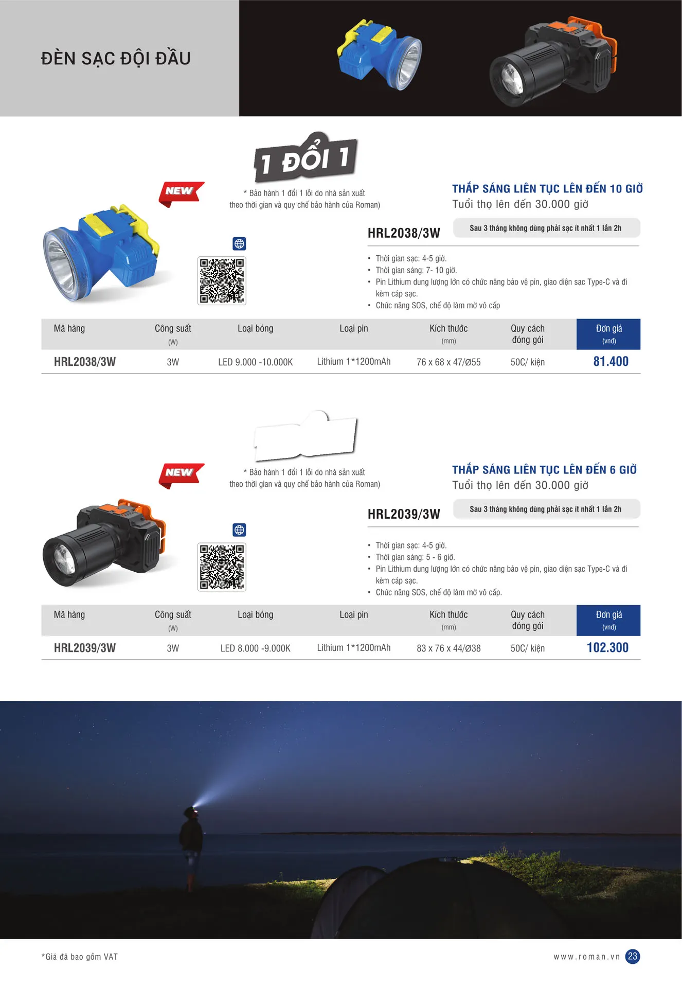 Bảng Giá Đèn LED ROMAN 2025 - Trang 23)