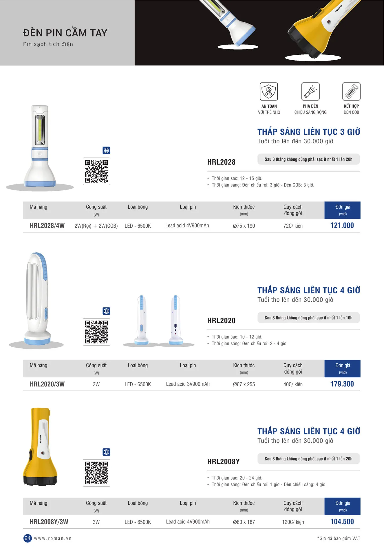 Bảng Giá Đèn LED ROMAN 2025 - Trang 24)