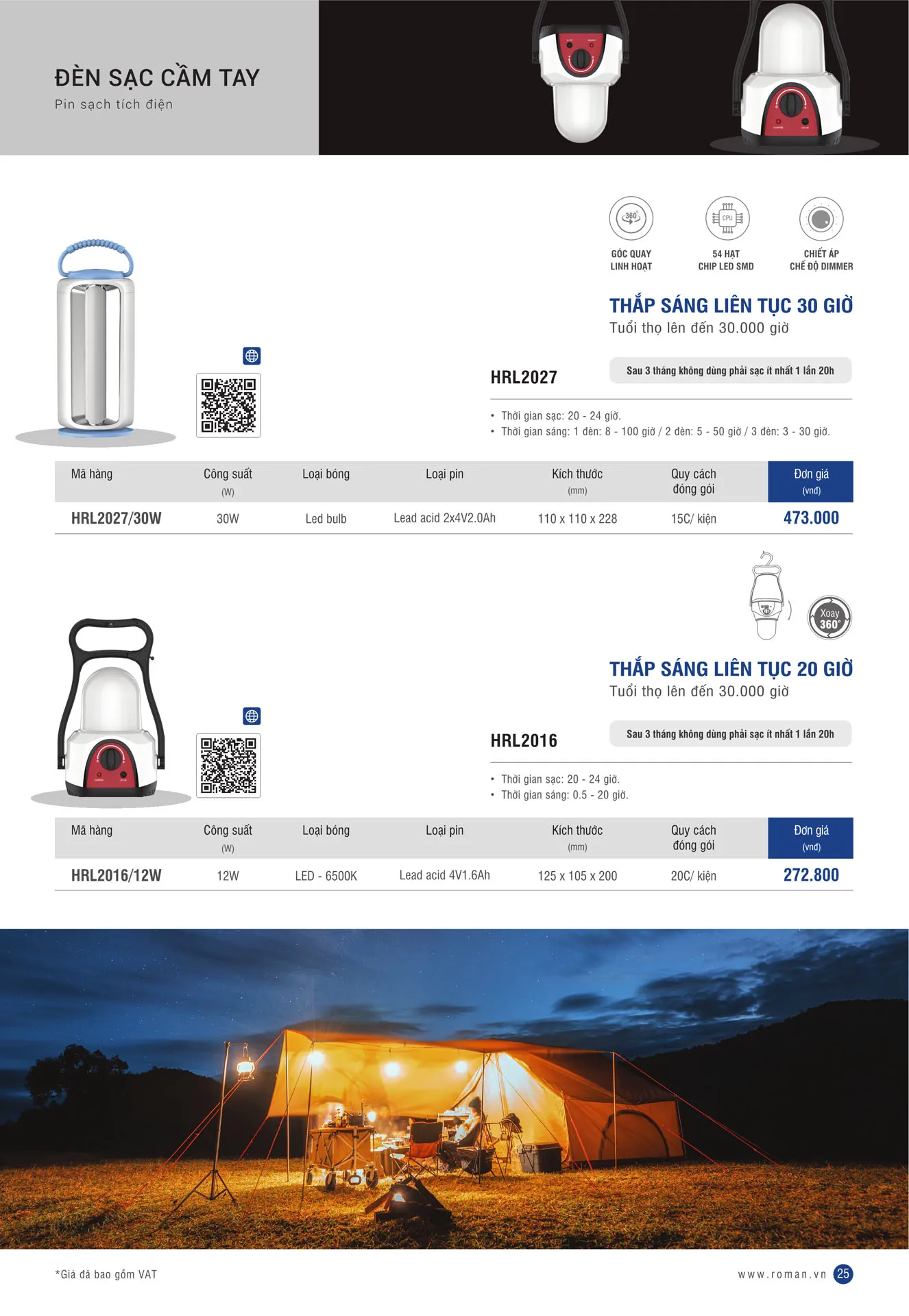 Bảng Giá Đèn LED ROMAN 2025 - Trang 25)