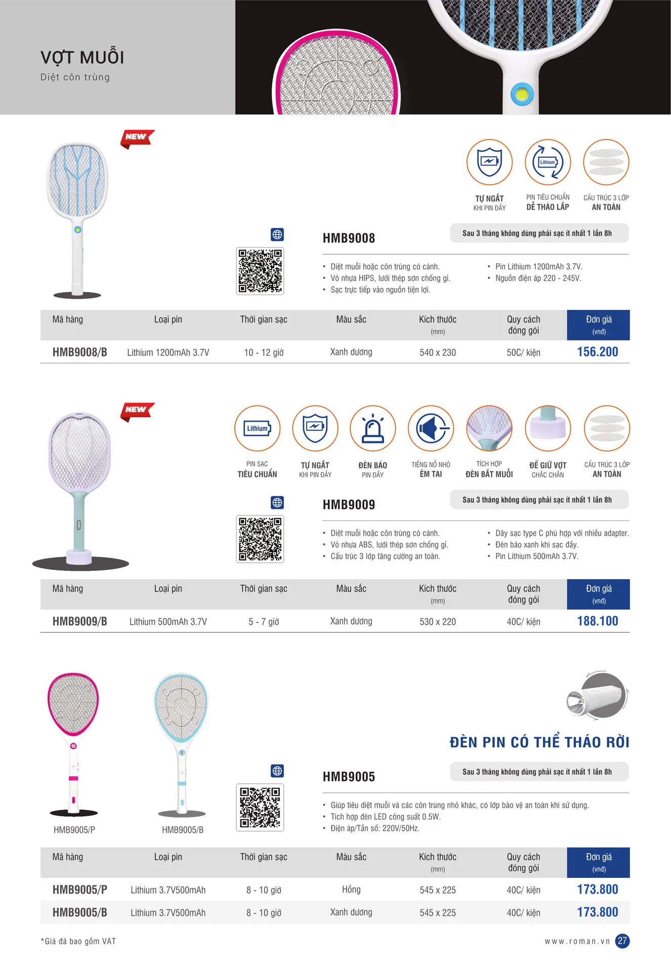 Bảng Giá Đèn LED ROMAN 2025 - Trang 27)