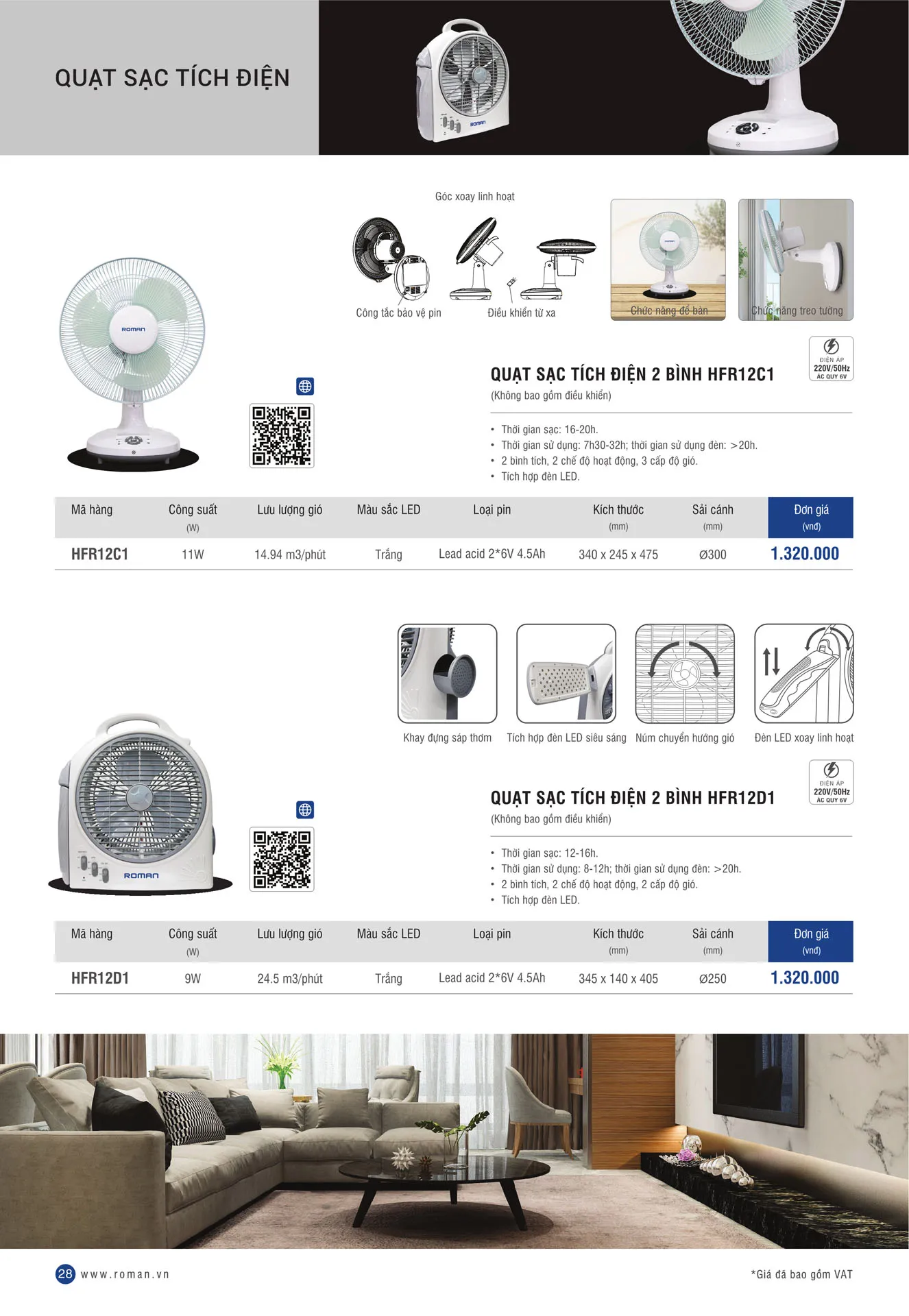 Bảng Giá Đèn LED ROMAN 2025 - Trang 28)