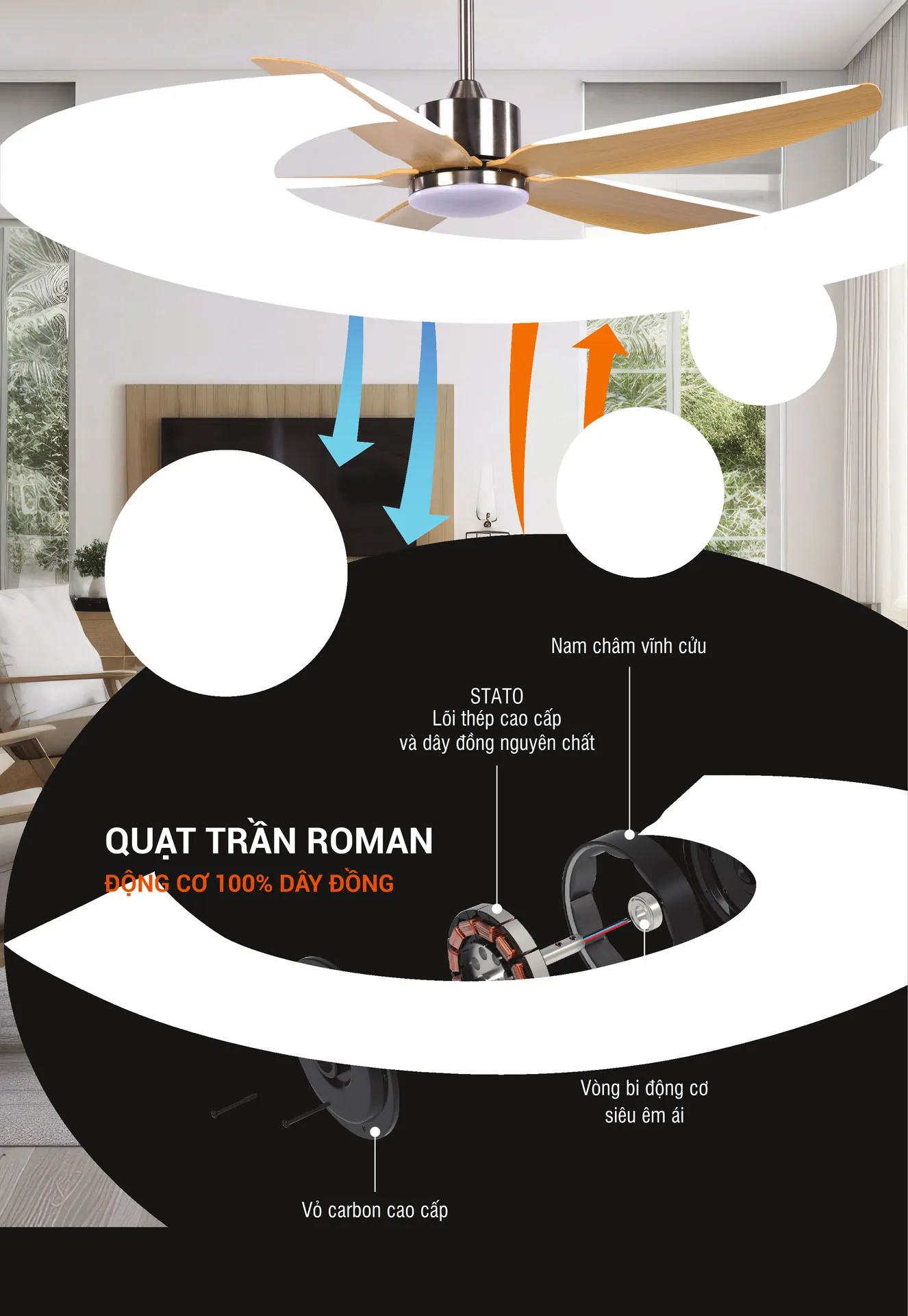 Bảng Giá Đèn LED ROMAN 2025 - Trang 29)