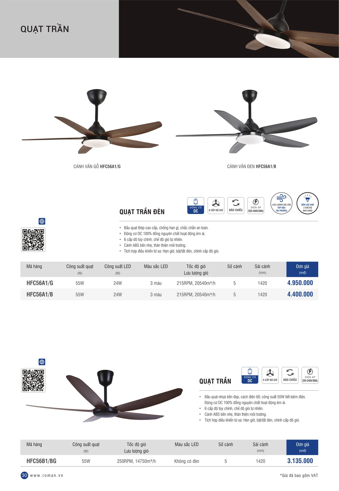 Bảng Giá Đèn LED ROMAN 2025 - Trang 30)