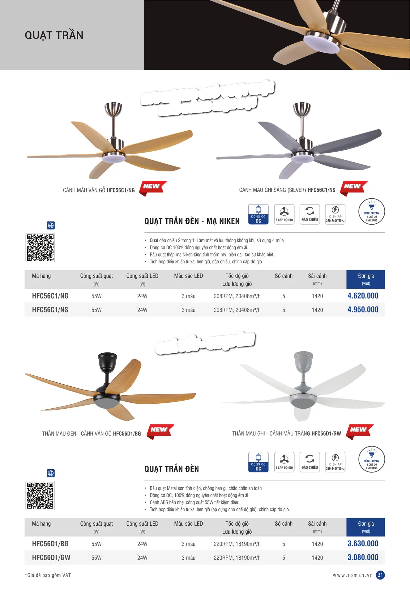 Bảng Giá Đèn LED ROMAN 2025 - Trang 31)