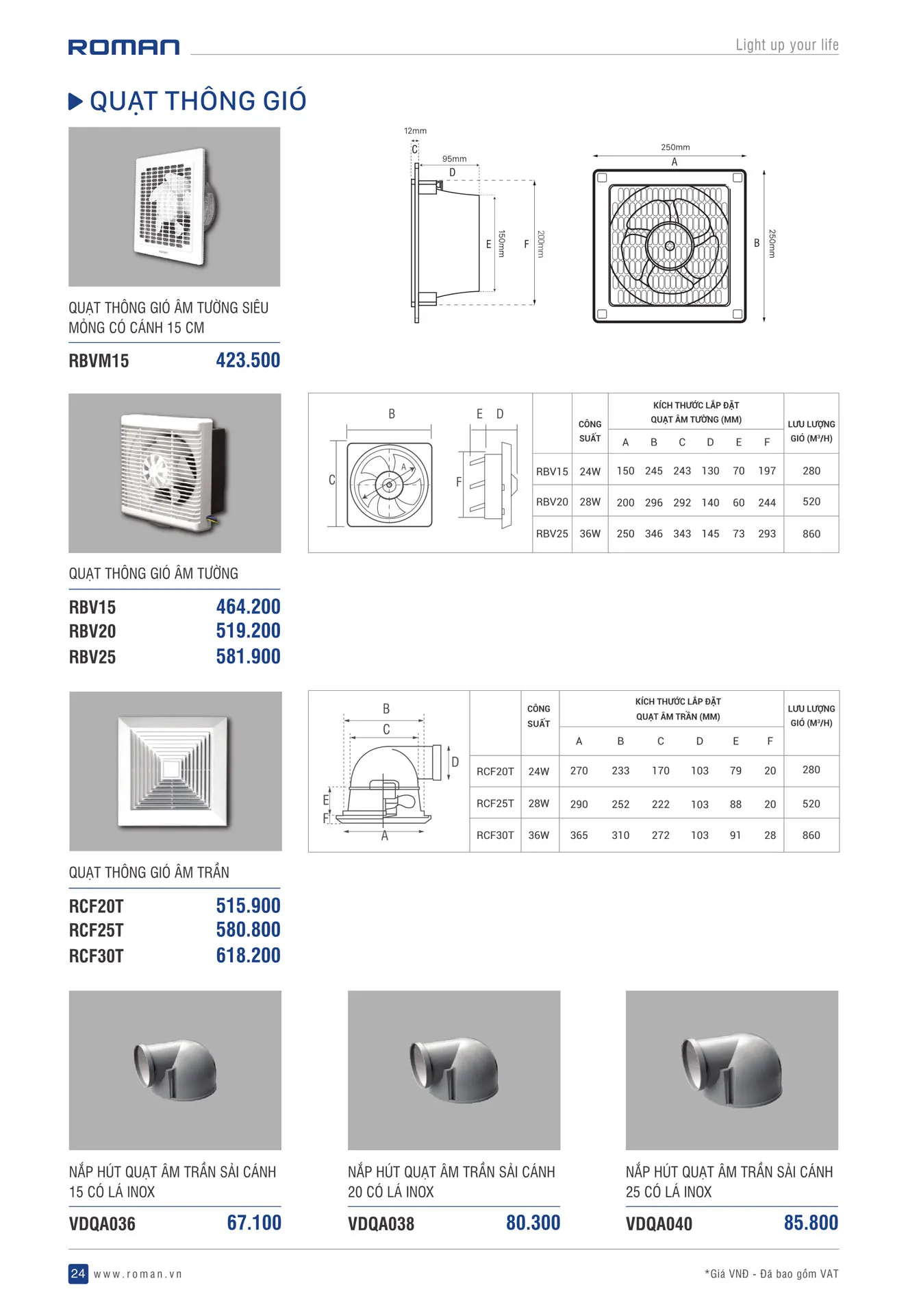 Catalogue Thiết Bị Điện ROMAN 2025 - Trang 24)