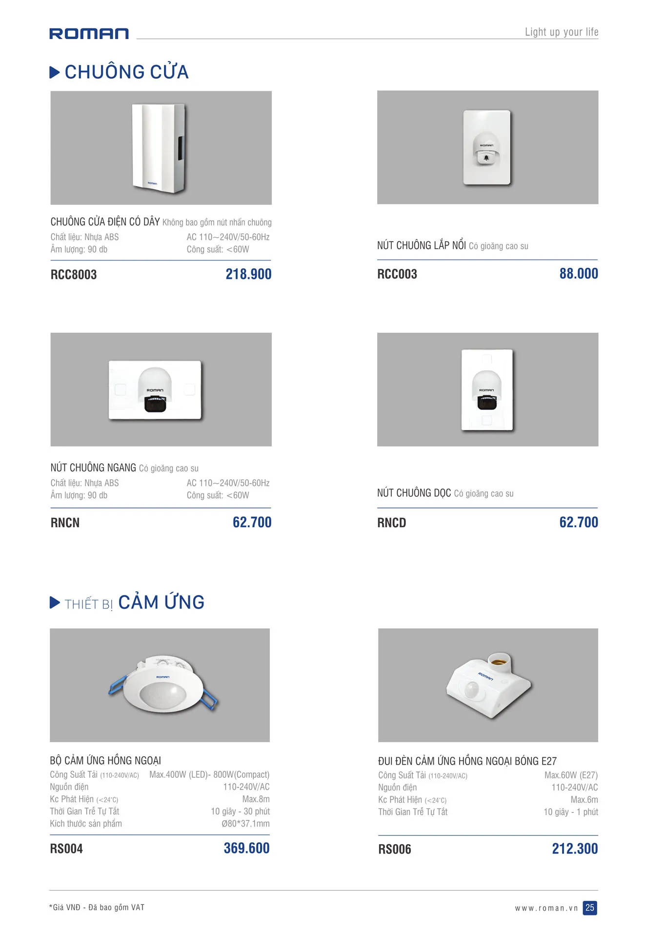 Catalogue Thiết Bị Điện ROMAN 2025 - Trang 25)