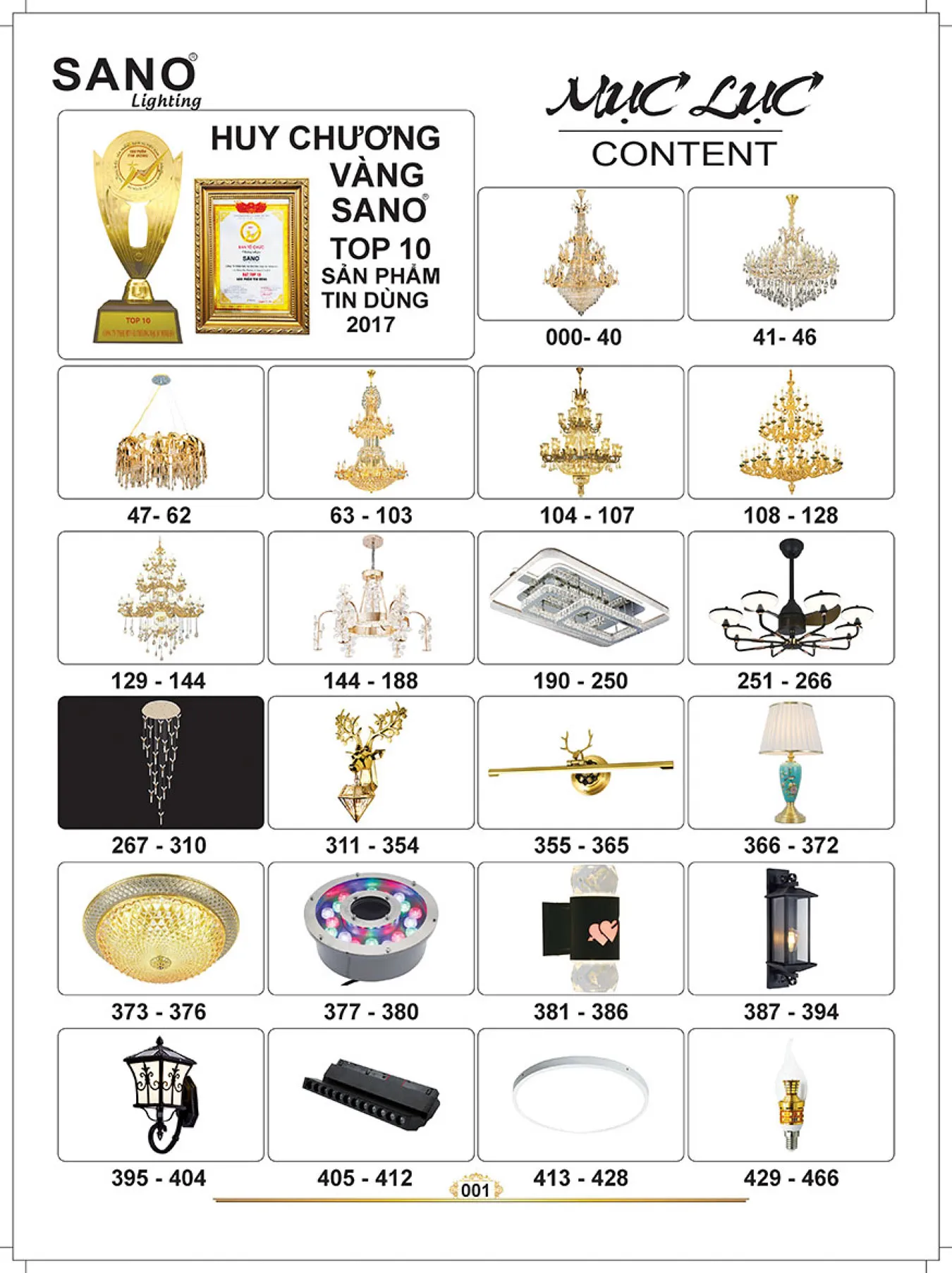 Catalogue ĐÈN SANO 2025 - Trang 2)