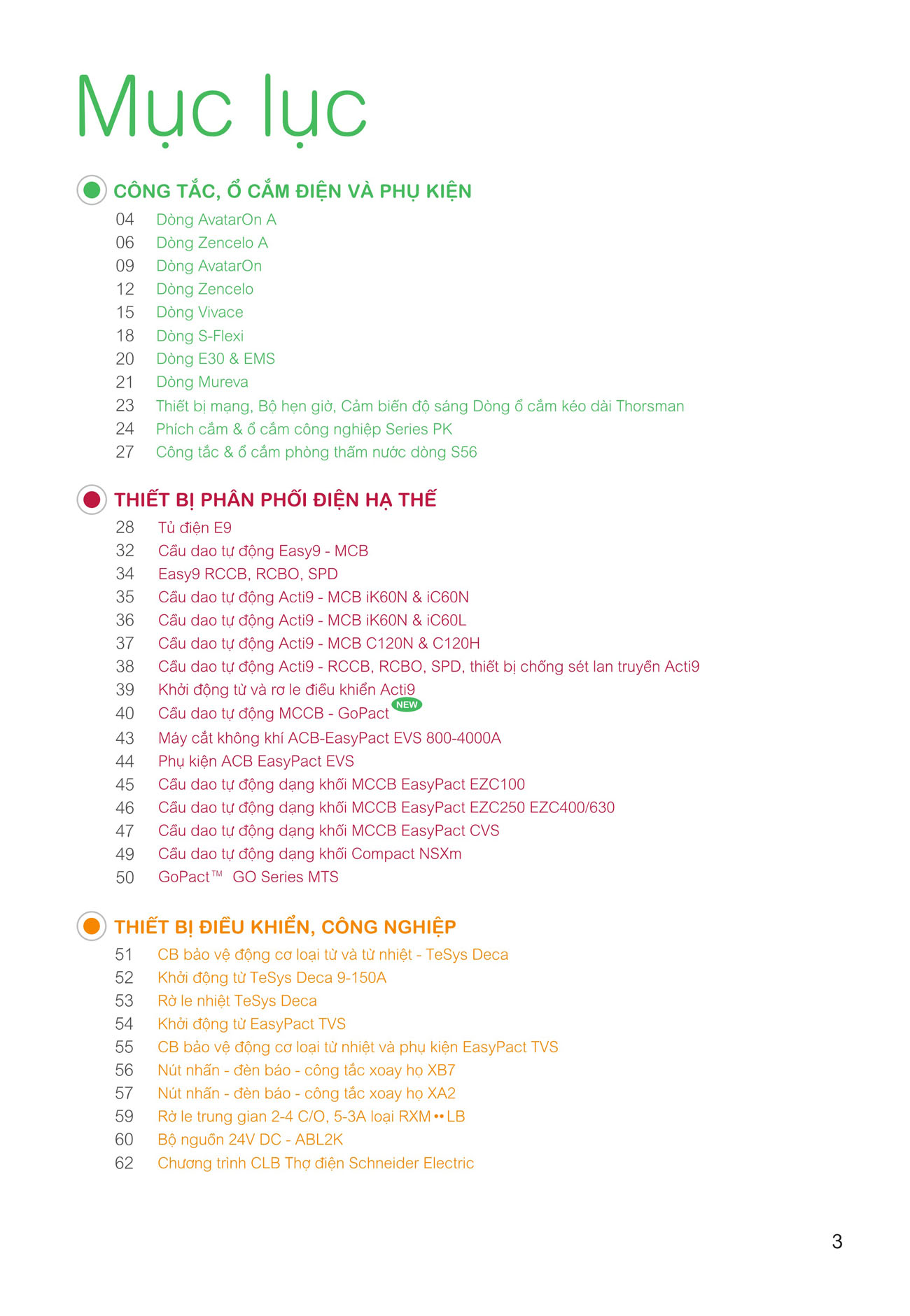 Bảng giá Schneider 2024 (dành cho đại lý) - Trang 3)