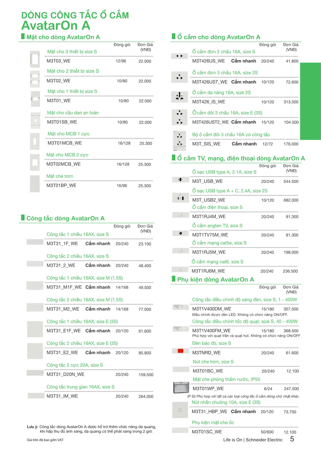 Bảng giá Schneider 2024 (dành cho đại lý) - Trang 5)