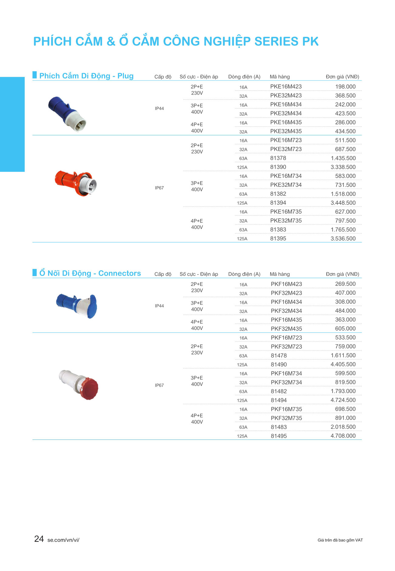 Bảng giá Schneider 2024 (dành cho đại lý) - Trang 24)
