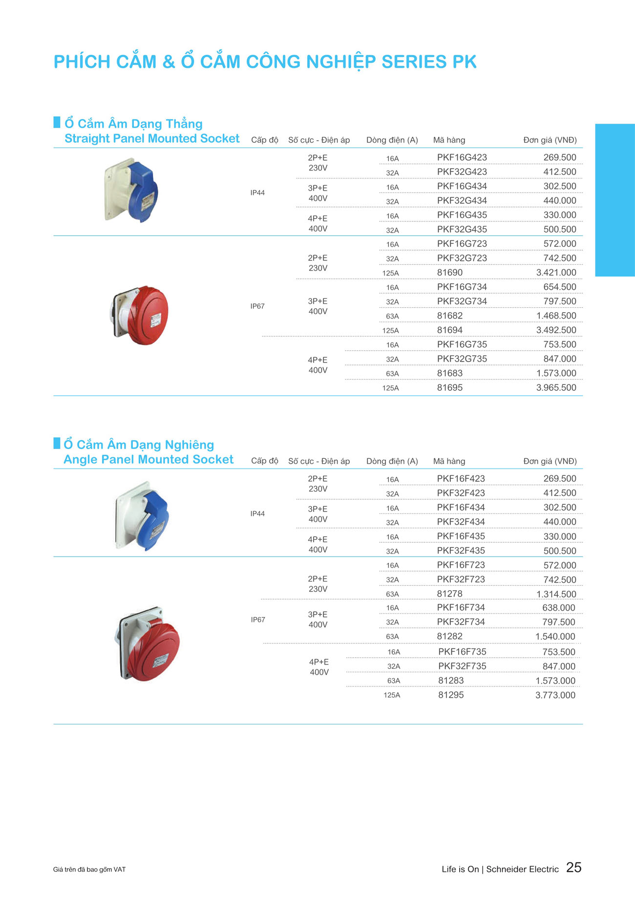Bảng giá Schneider 2024 (dành cho đại lý) - Trang 25)