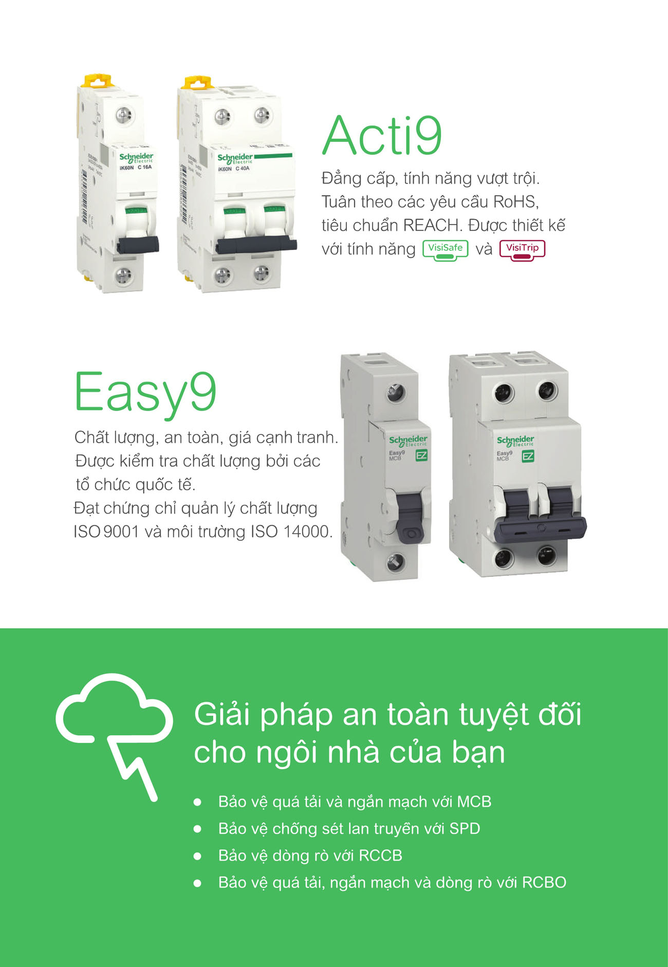 Bảng giá Schneider 2024 (dành cho đại lý) - Trang 30)