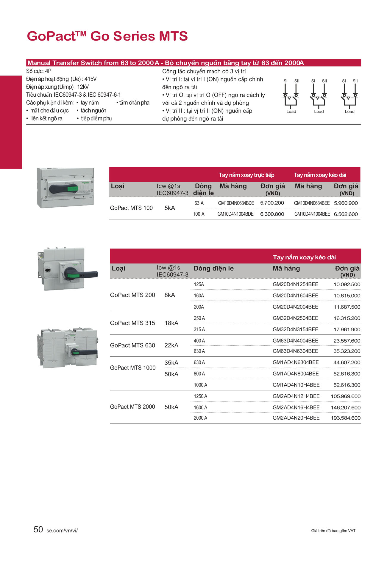 Bảng giá Schneider 2024 (dành cho đại lý) - Trang 50)