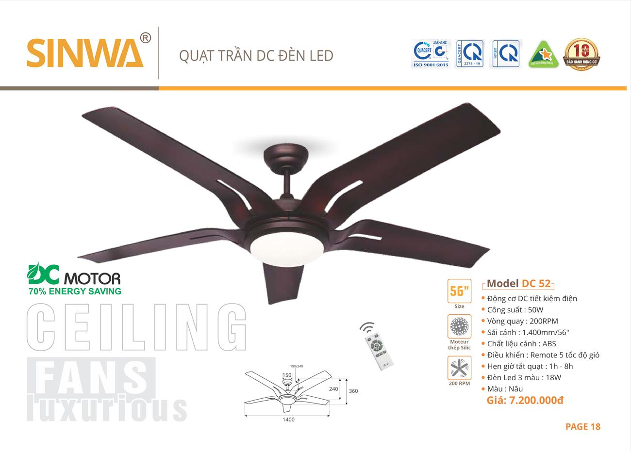 Catalogue Quạt trần trang trí Sinwa 2023 - Trang 21)