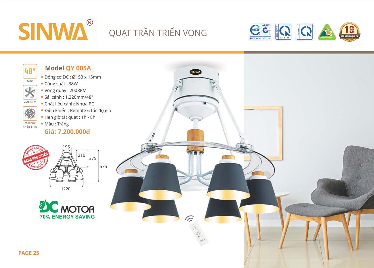 Catalogue Quạt trần trang trí Sinwa 2023 - Trang 28)