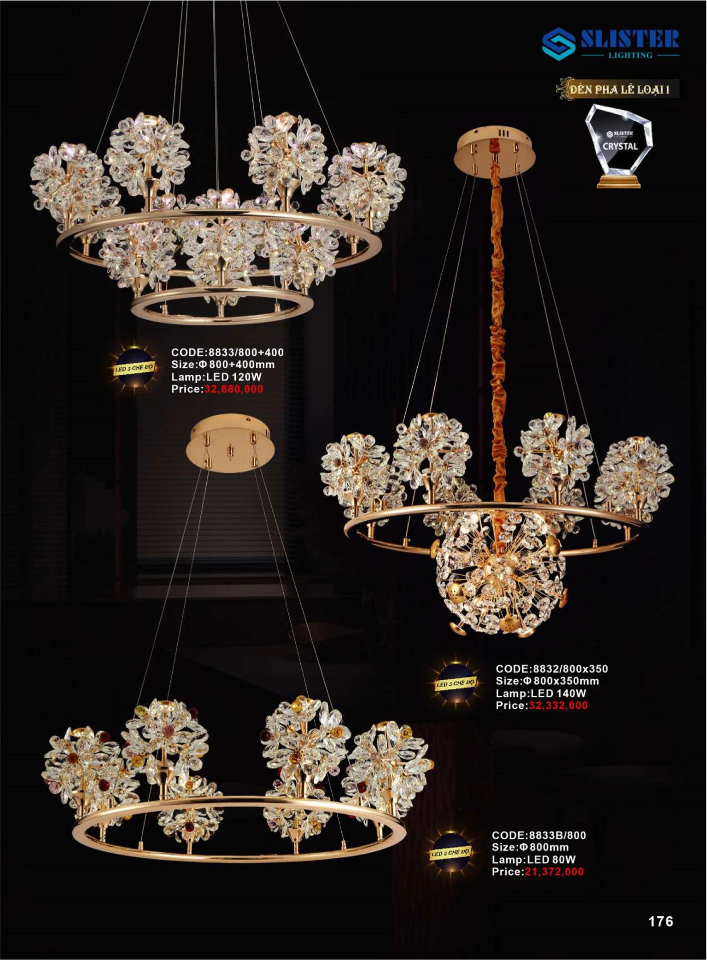 Catalogue Đèn Trang Trí SLISTER 2026 - Trang 177)