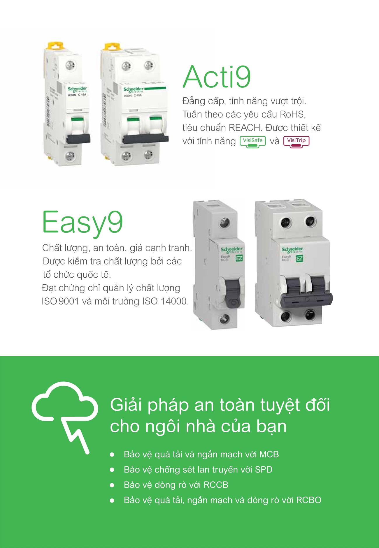 Bảng giá Schneider 2023 (dành cho đại lý) - Trang 31)