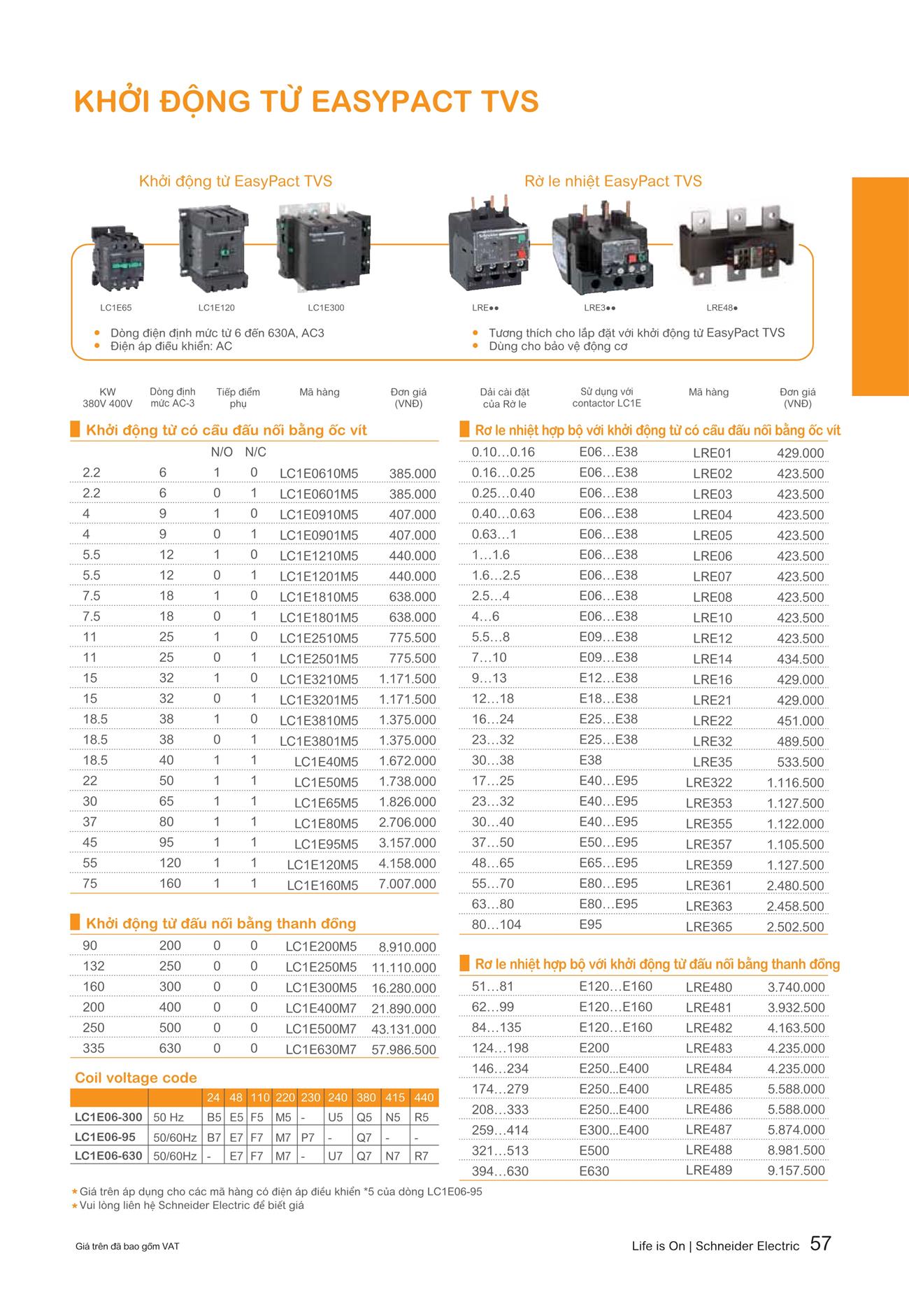 Bảng giá Schneider 2023 (dành cho đại lý) - Trang 57)