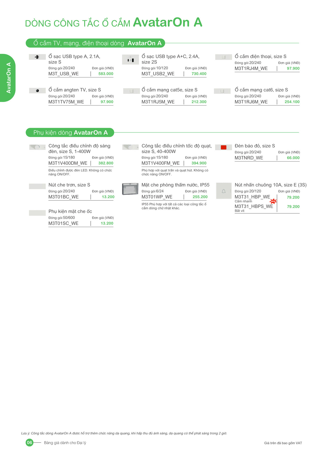 Bảng giá Schneider 2025 (dành cho đại lý) - Trang 6)