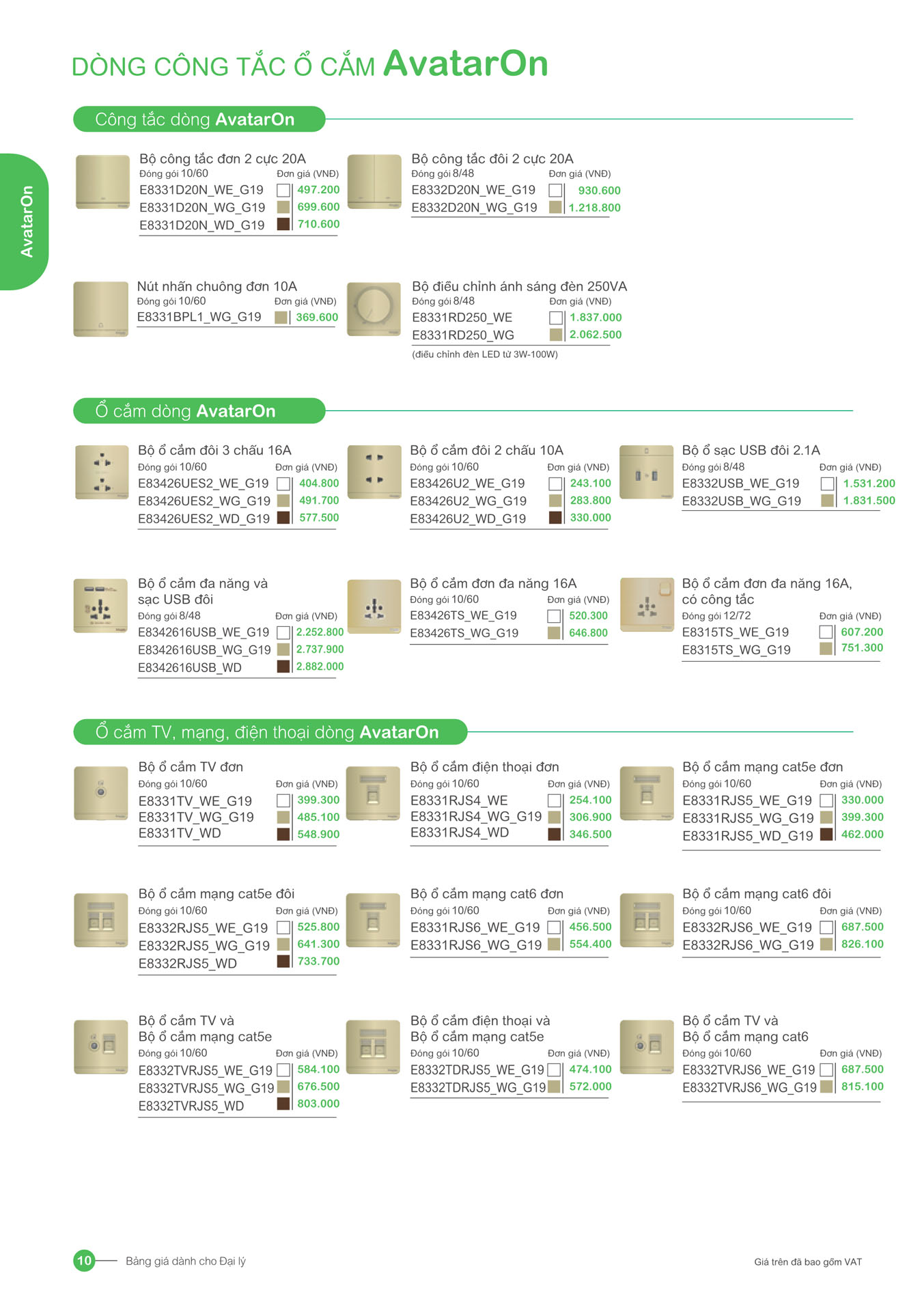 Bảng giá Schneider 2025 (dành cho đại lý) - Trang 10)