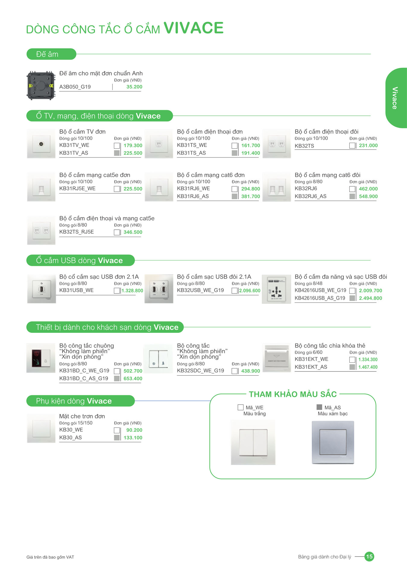 Bảng giá Schneider 2025 (dành cho đại lý) - Trang 15)