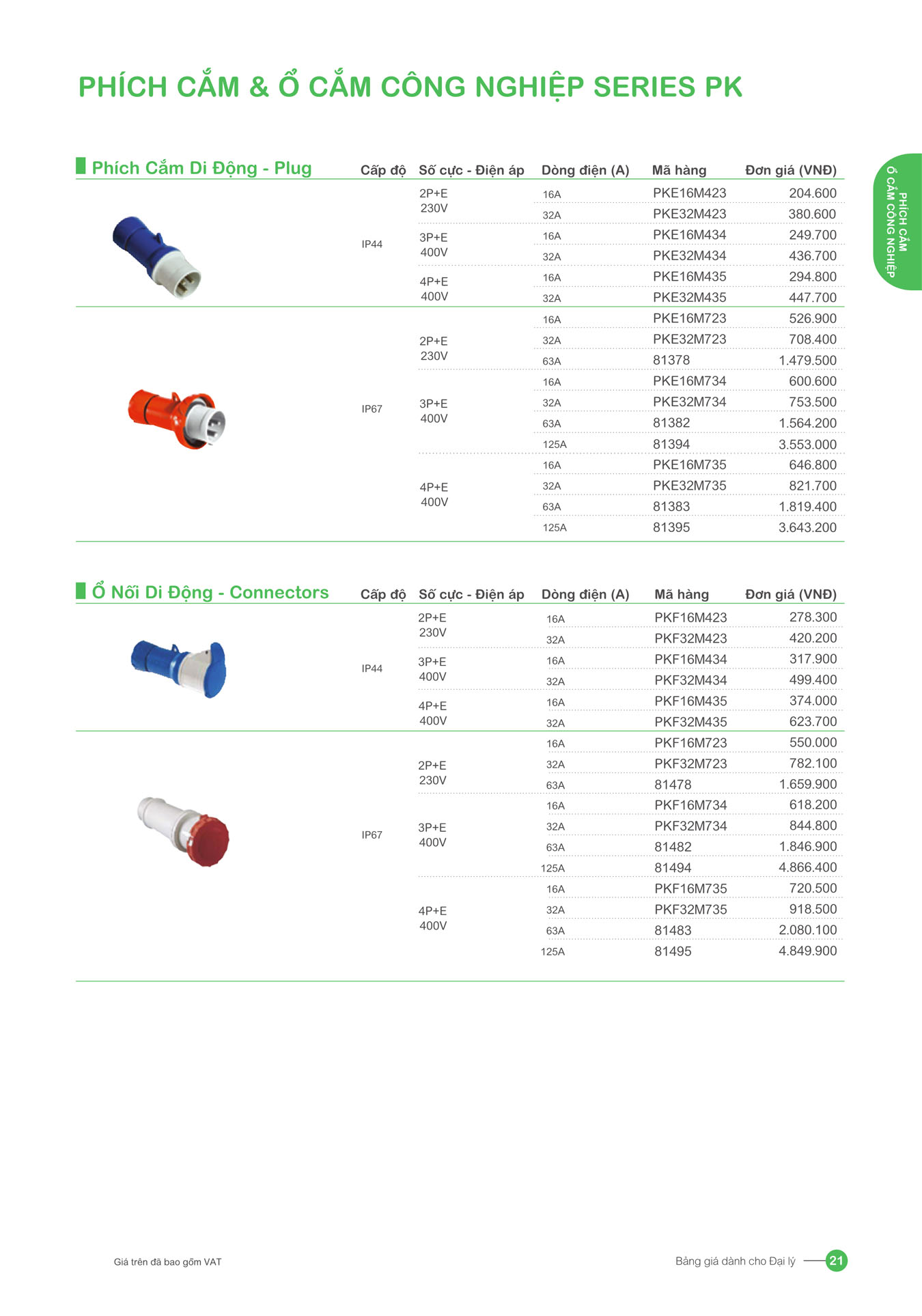 Bảng giá Schneider 2025 (dành cho đại lý) - Trang 21)