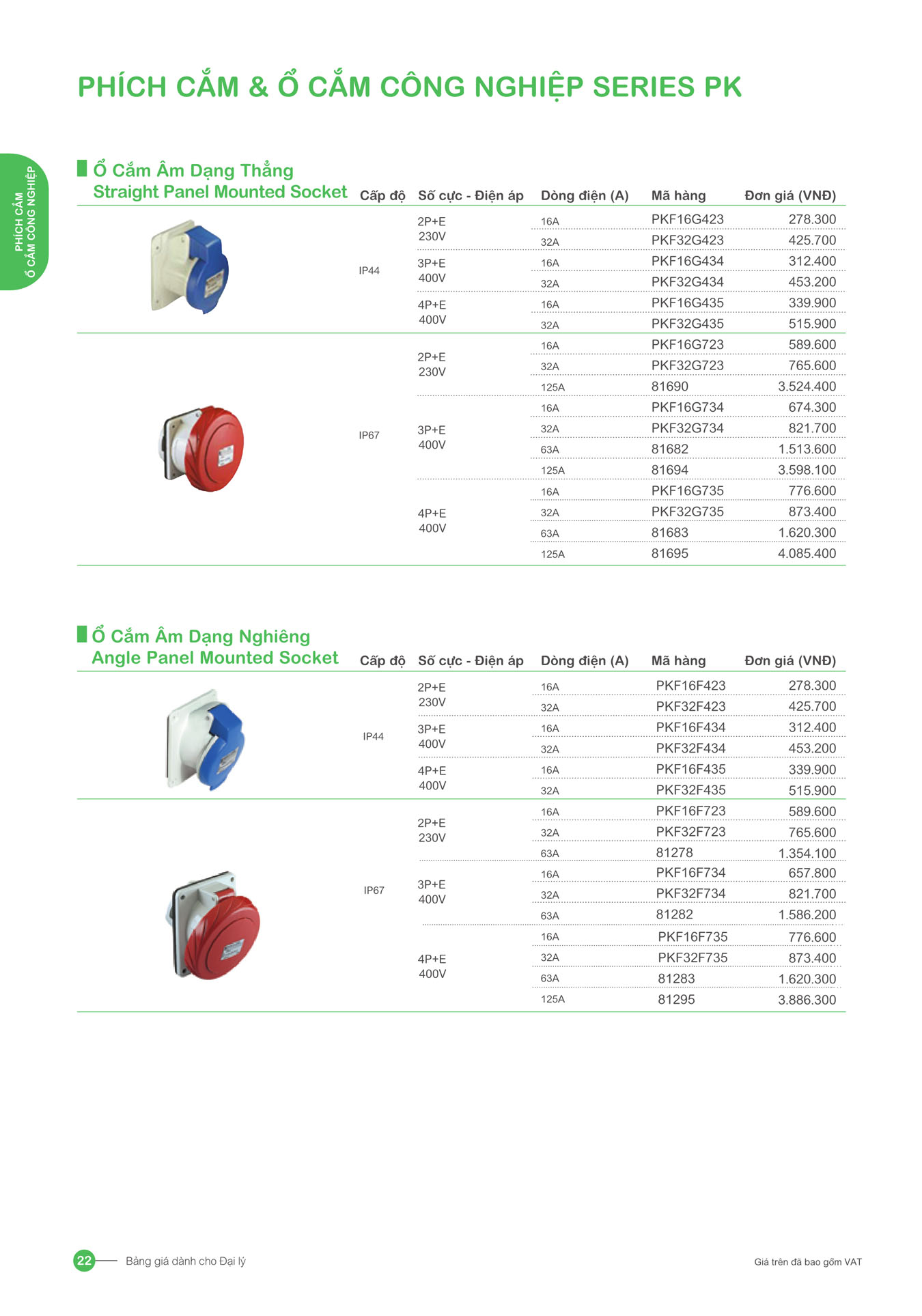 Bảng giá Schneider 2025 (dành cho đại lý) - Trang 22)