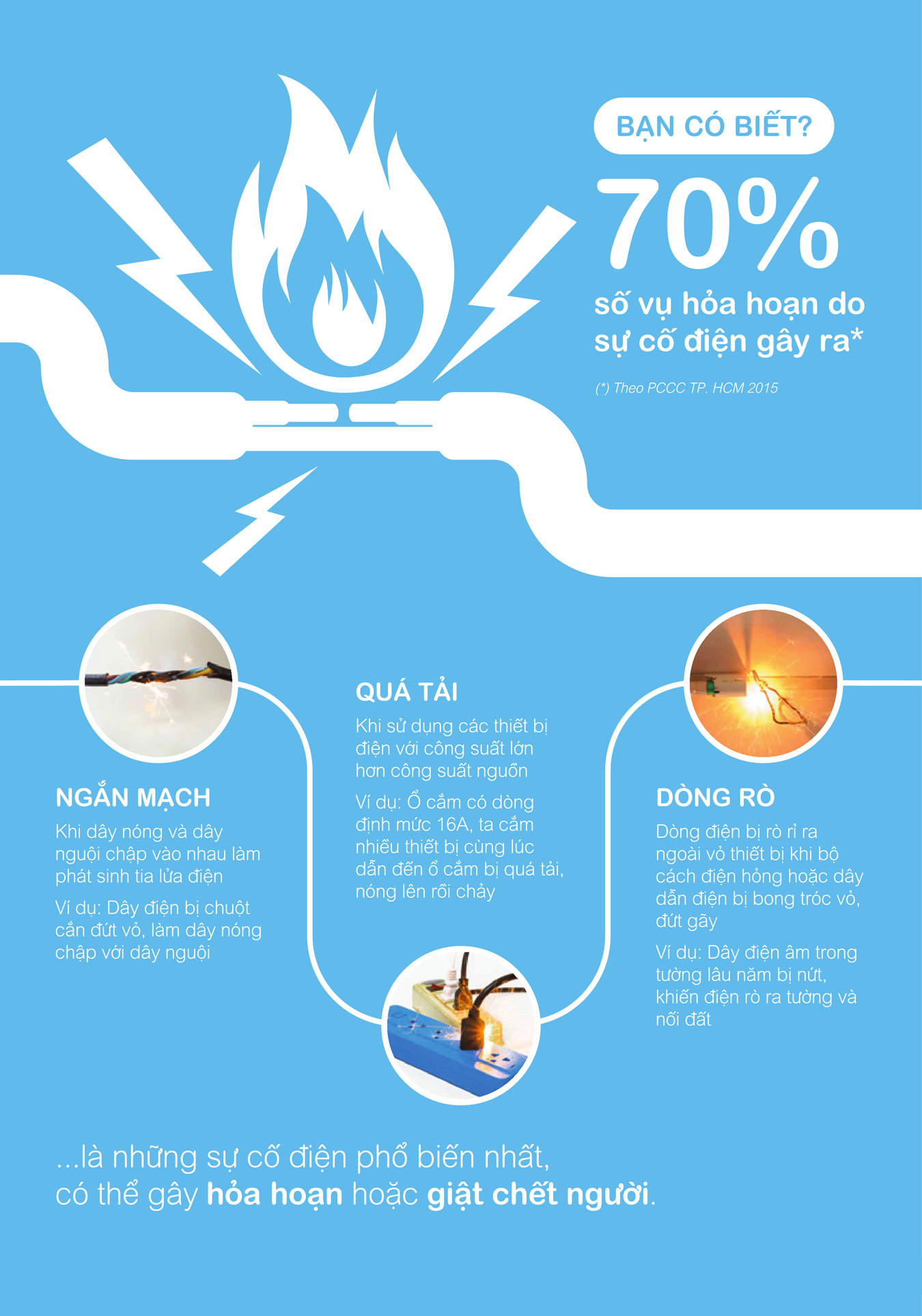 Bảng giá Schneider 2025 (dành cho đại lý) - Trang 27)