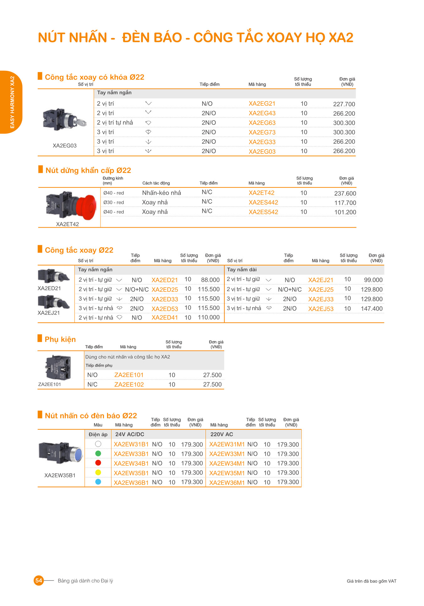 Bảng giá Schneider 2025 (dành cho đại lý) - Trang 54)
