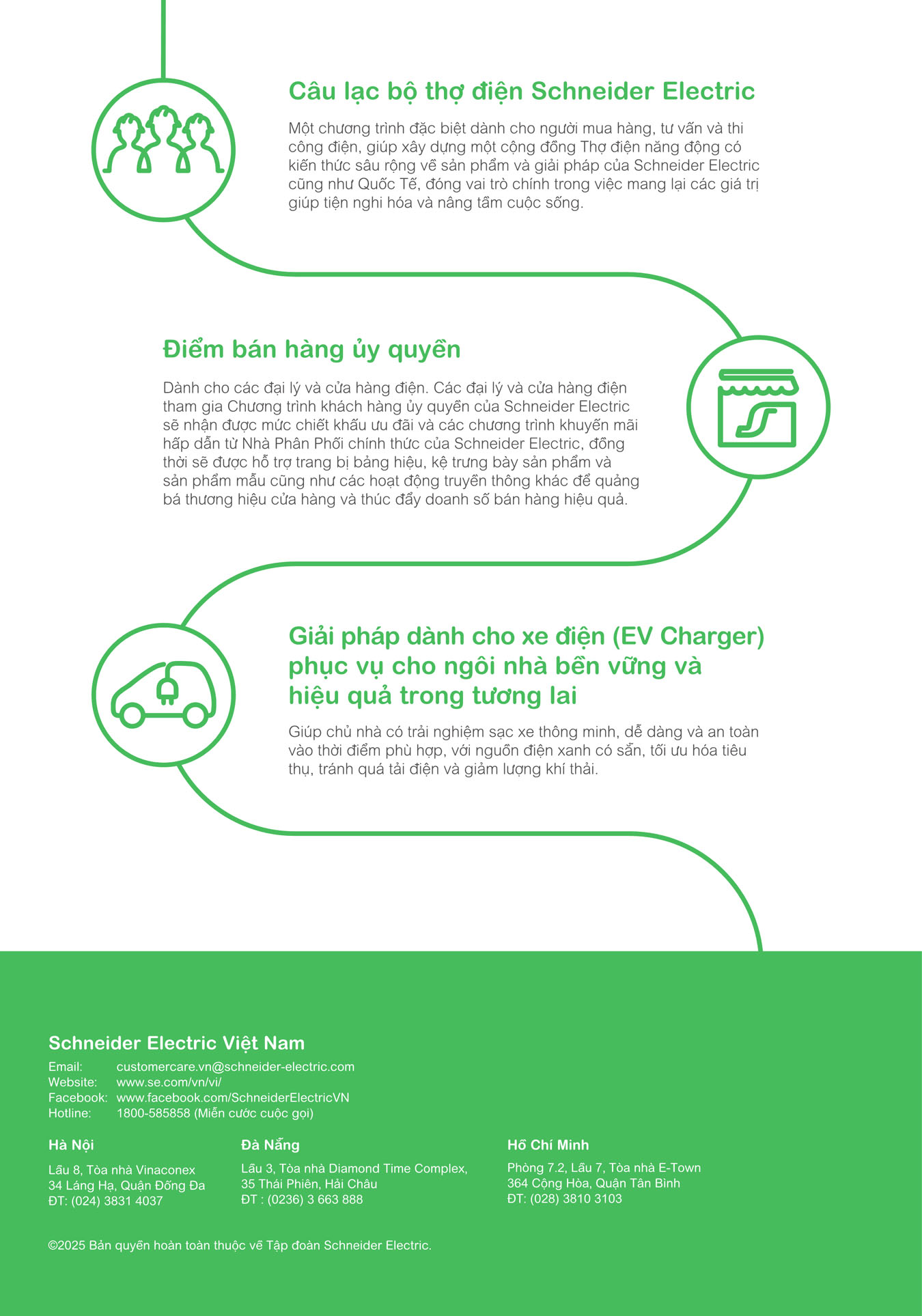 Bảng giá Schneider 2025 (dành cho đại lý) - Trang 60)