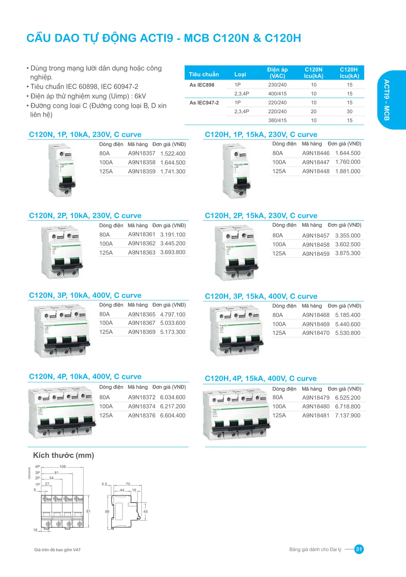 Bảng giá Schneider 2026 (dành cho đại lý) - Trang 31)
