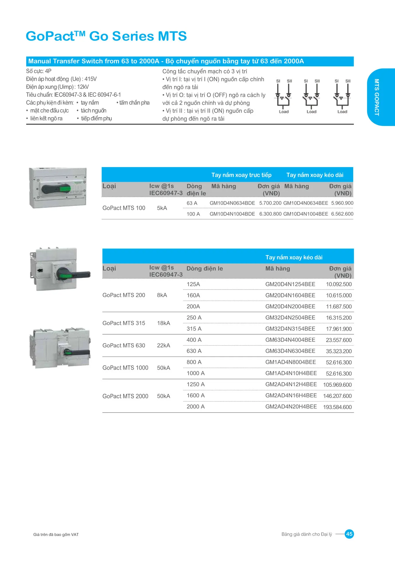 Bảng giá Schneider 2026 (dành cho đại lý) - Trang 45)